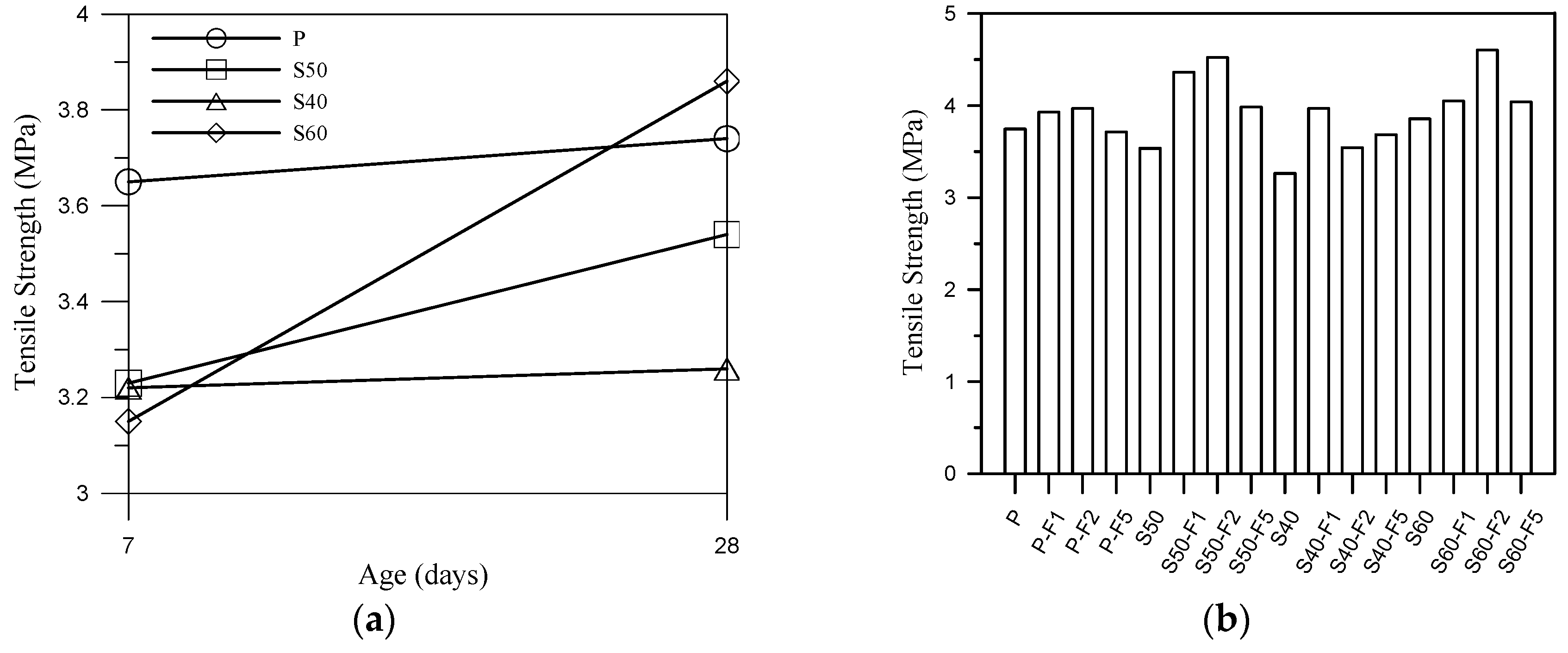 Materials 13 01443 g005