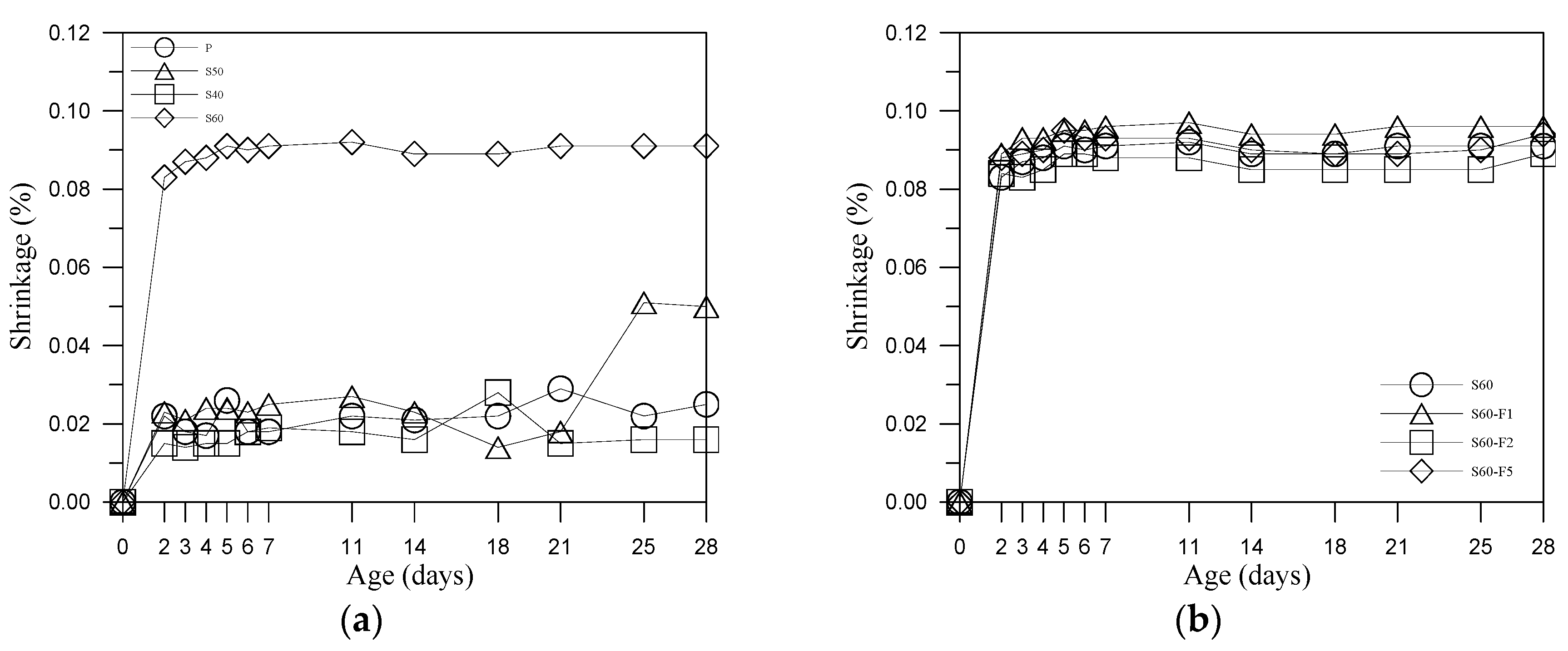 Materials 13 01443 g006