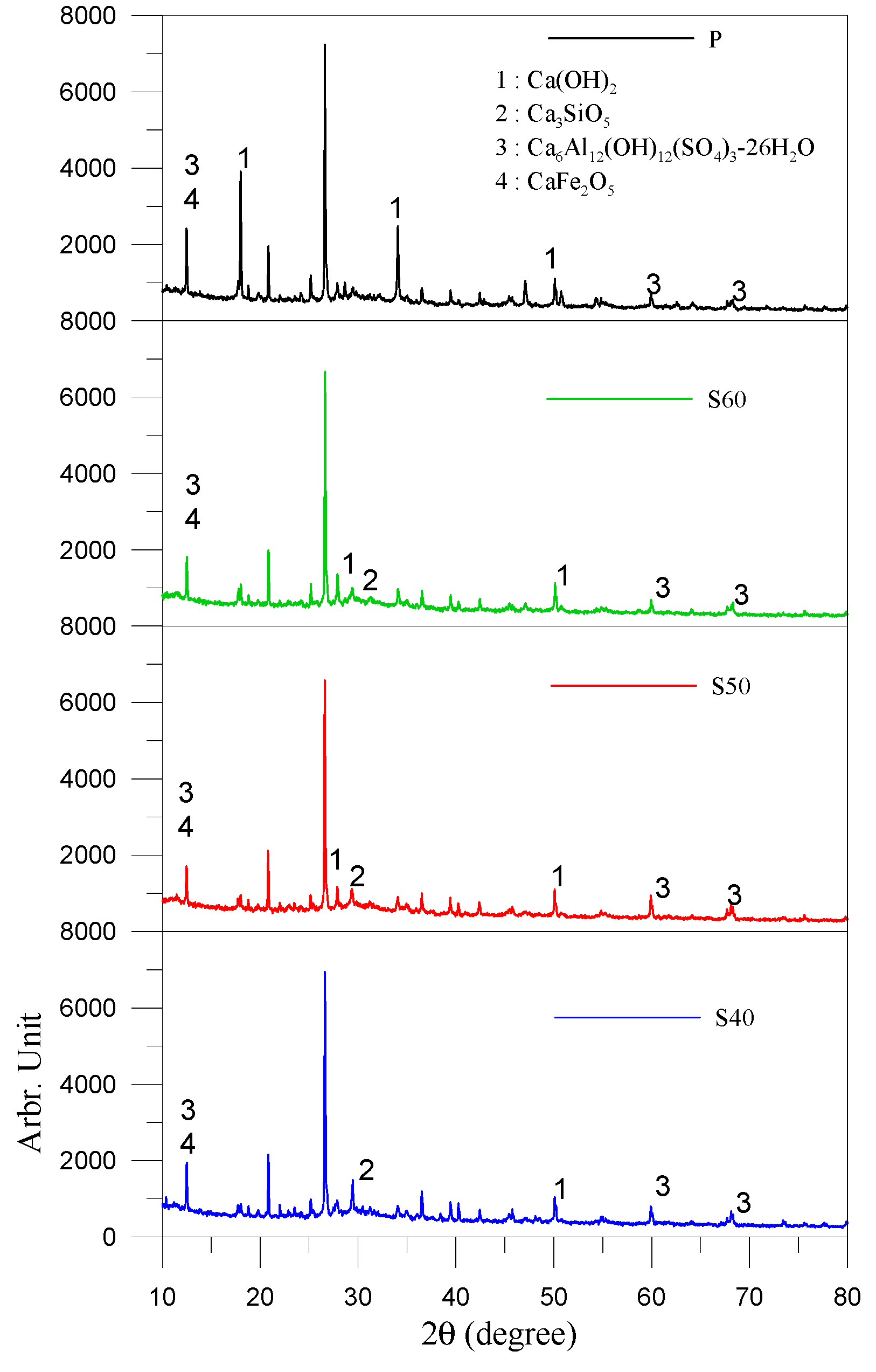 Materials 13 01443 g008