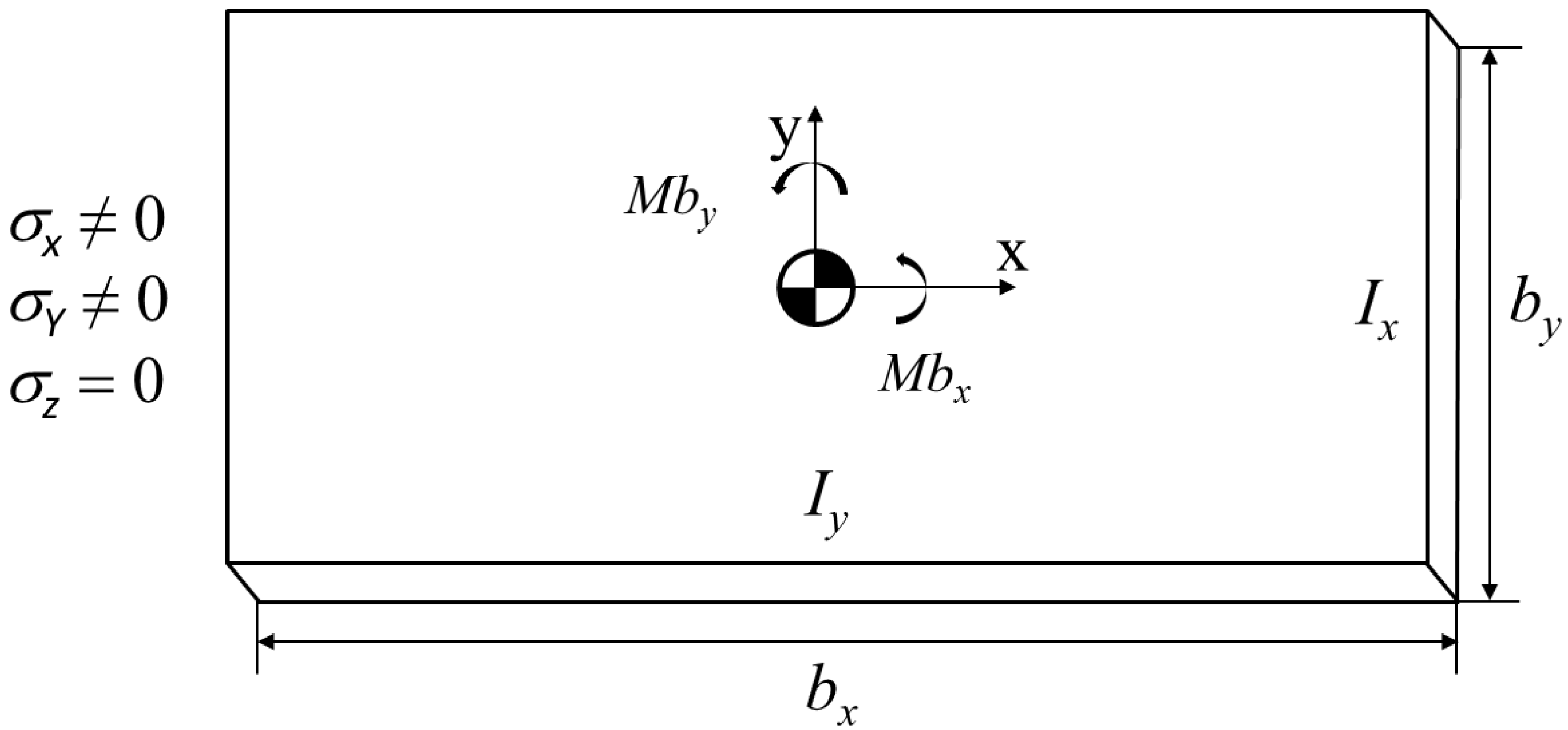 Materials 13 01445 g001