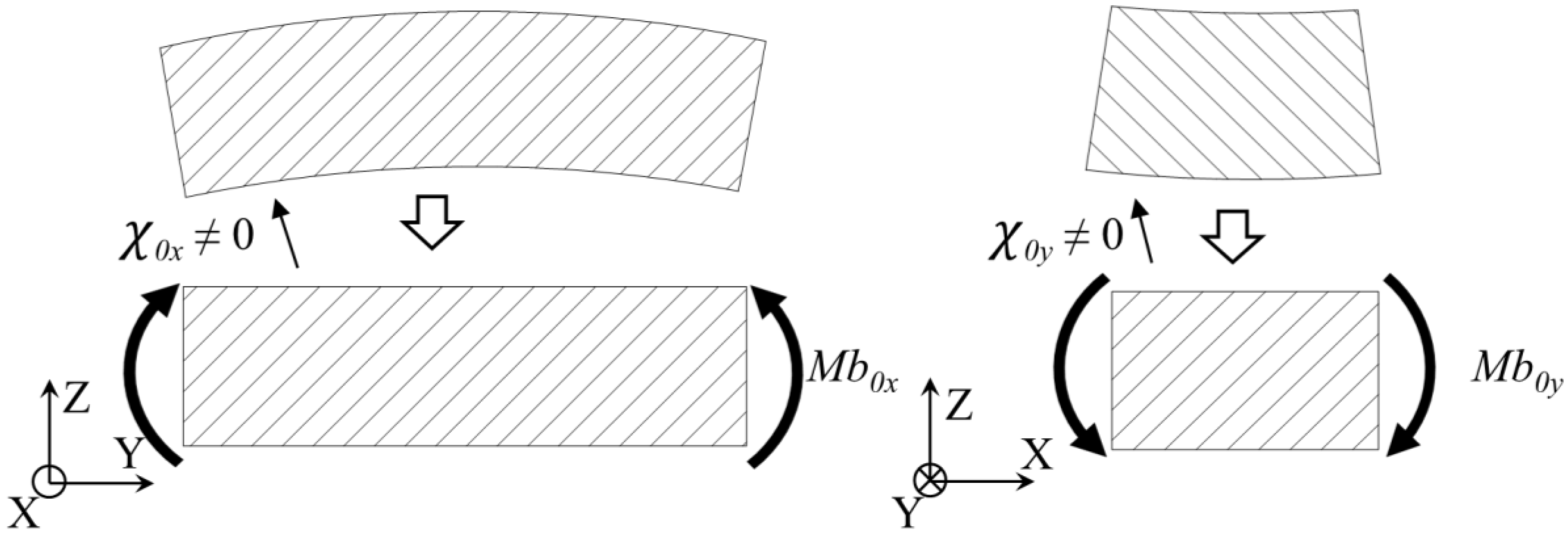 Materials 13 01445 g002