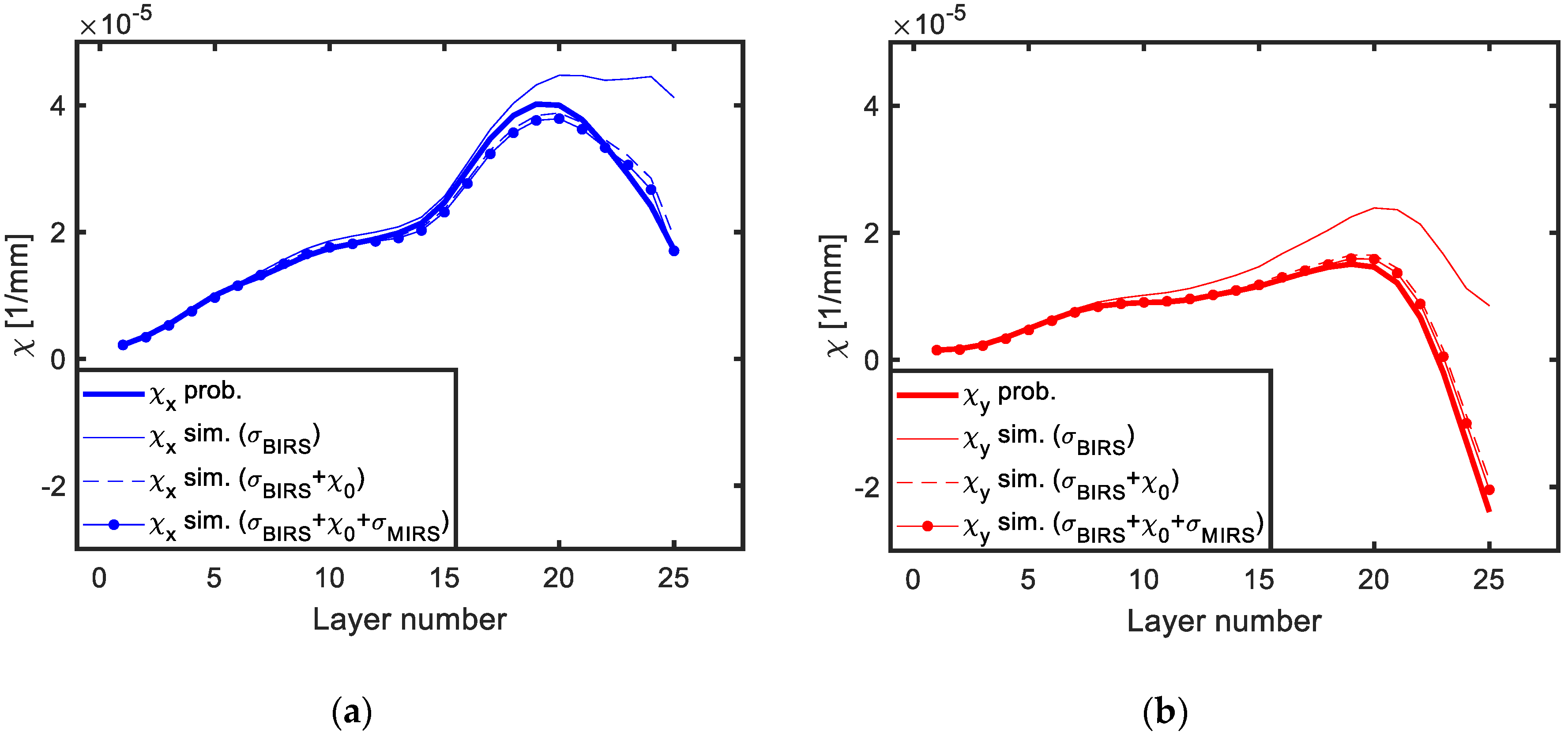 Materials 13 01445 g010