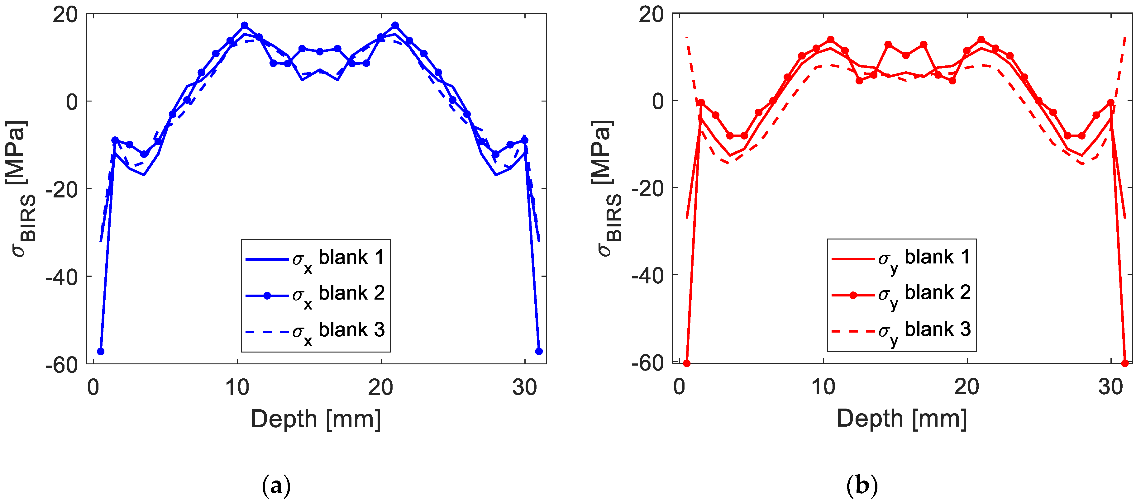 Materials 13 01445 g011
