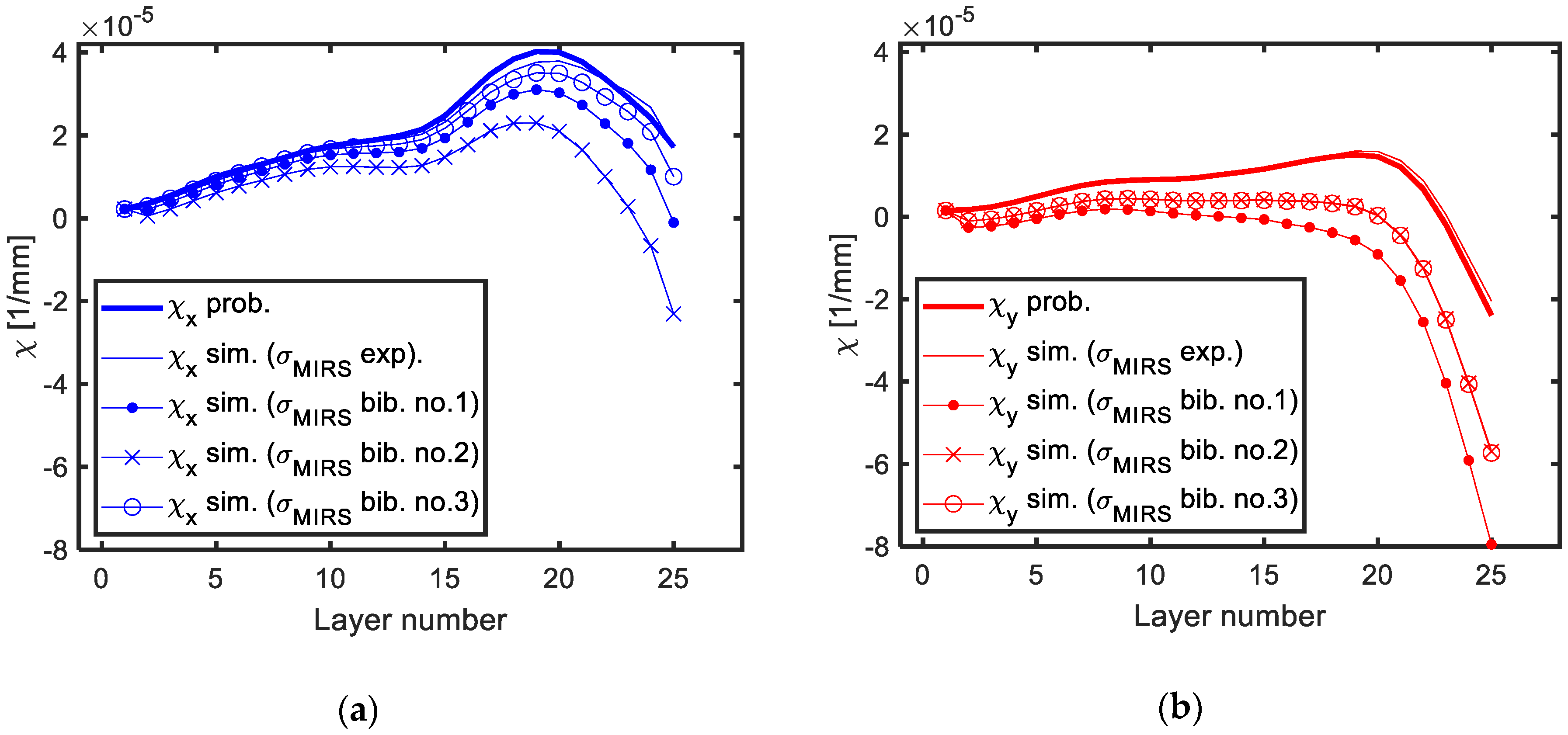 Materials 13 01445 g014