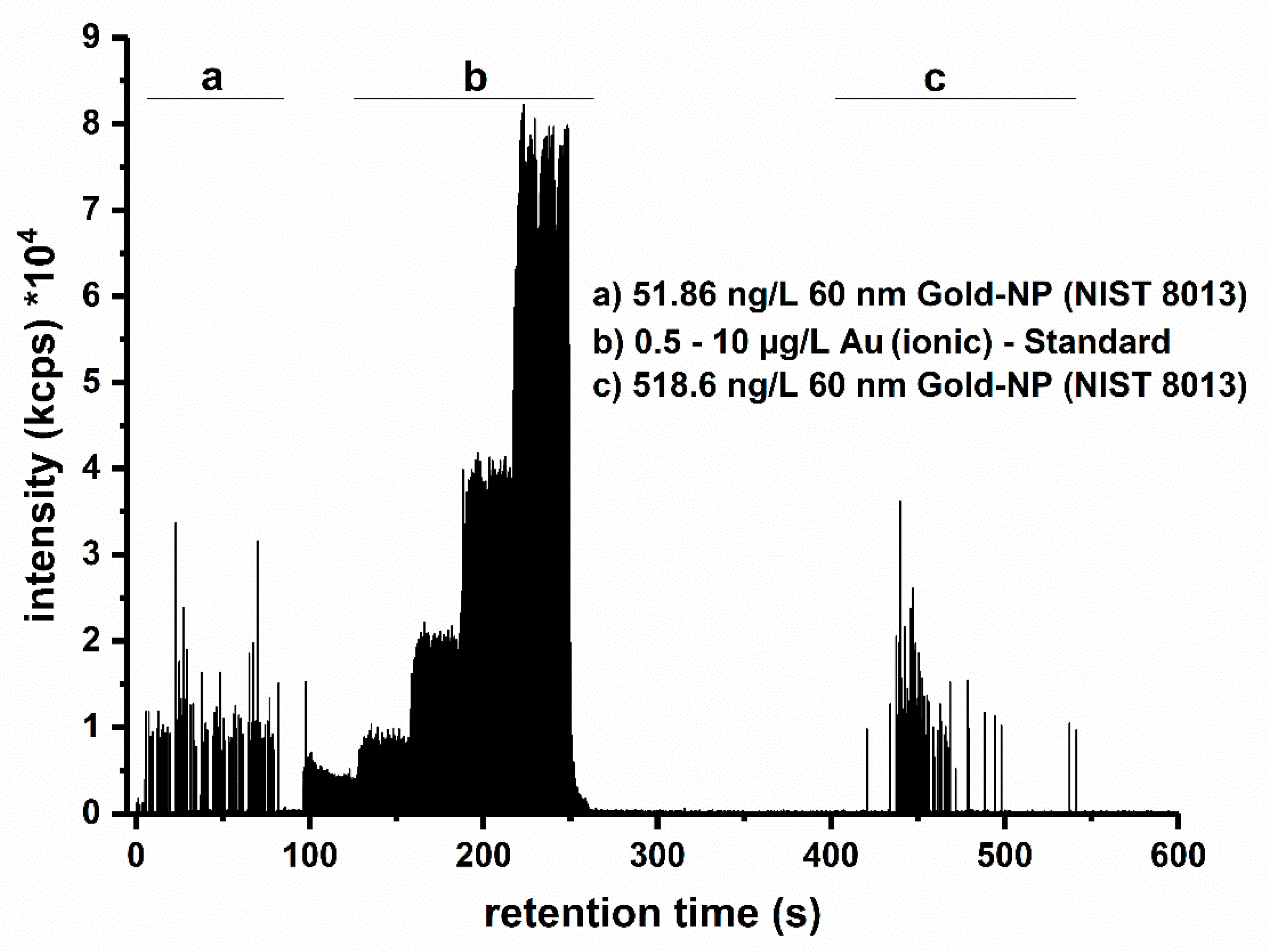 Materials 13 01447 g001 Materials 13 01447 g001