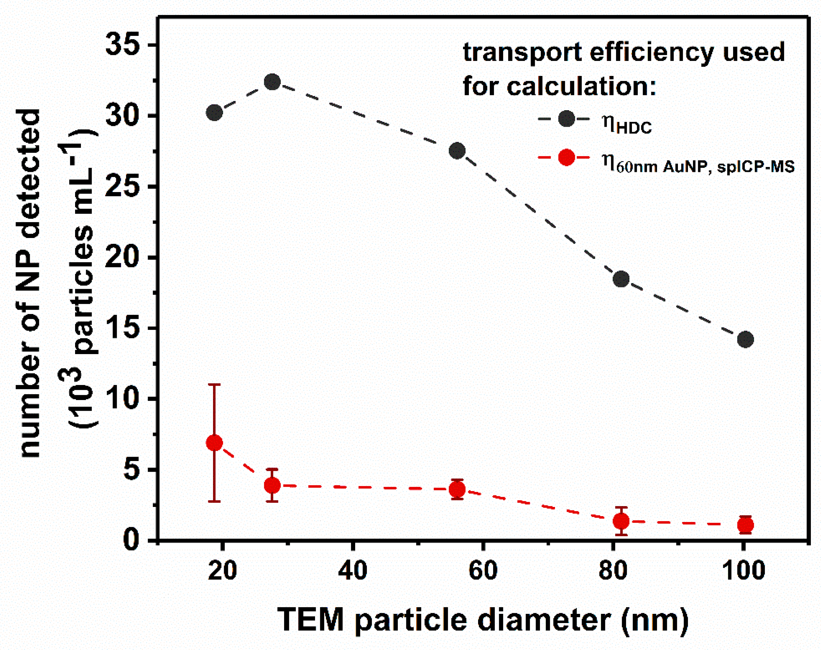 Materials 13 01447 g002 Materials 13 01447 g002