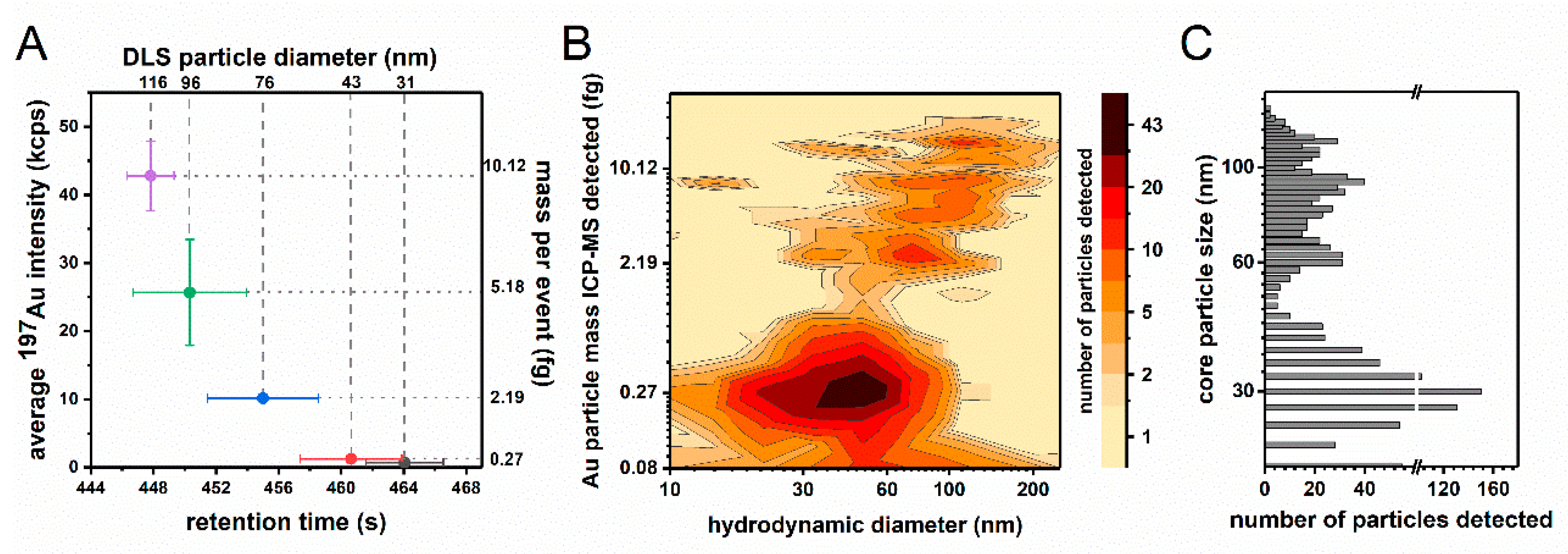 Materials 13 01447 g003 Materials 13 01447 g003