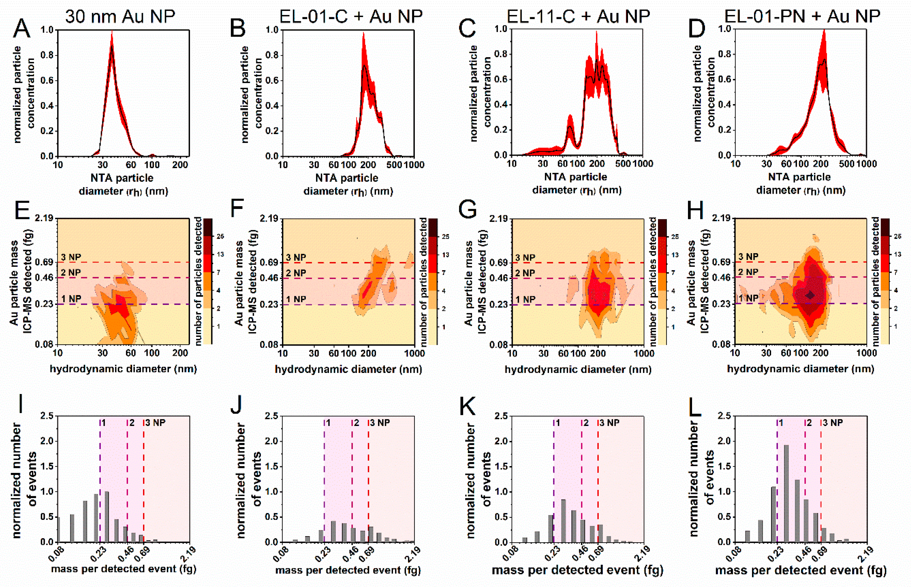 Materials 13 01447 g004 Materials 13 01447 g004