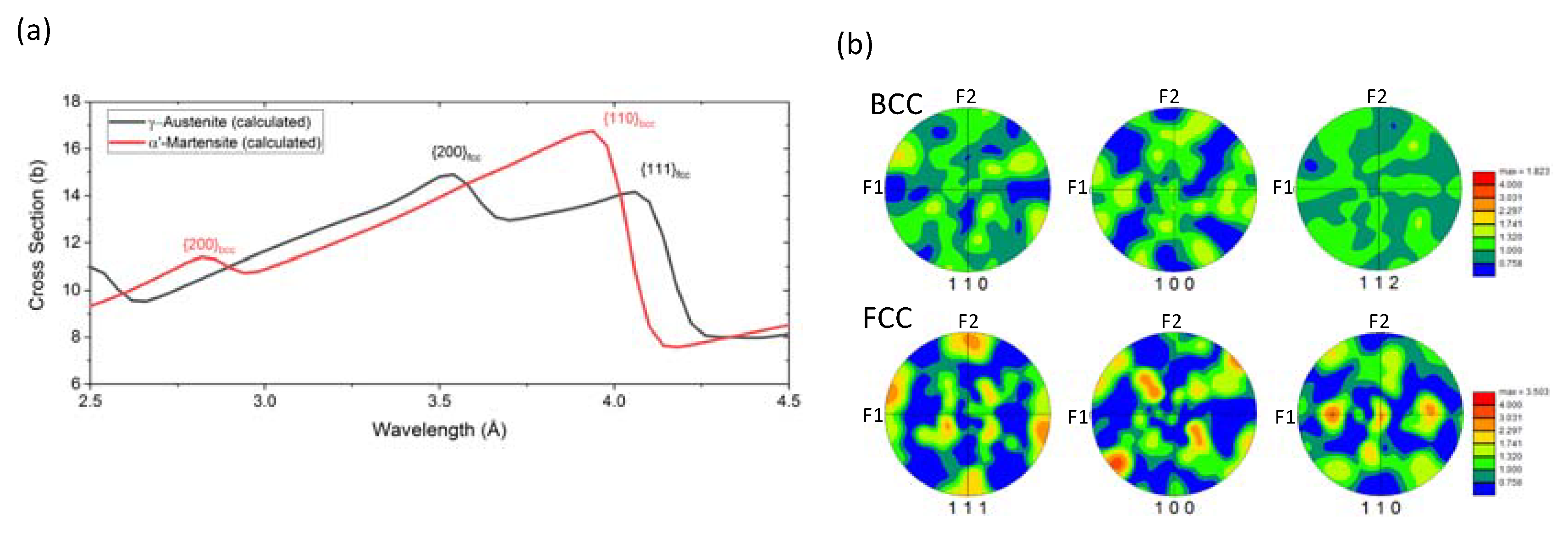 Materials 13 01450 g002