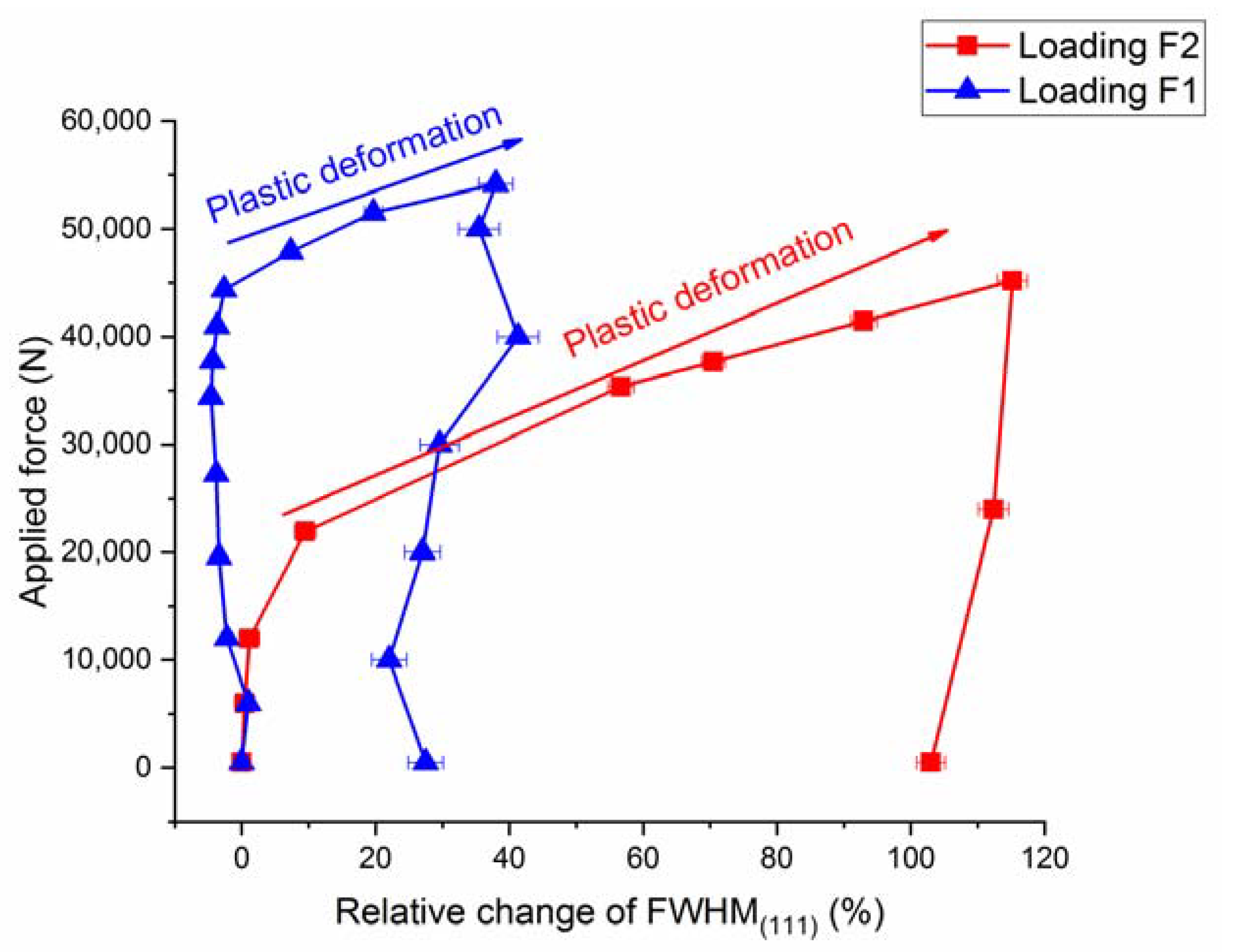 Materials 13 01450 g006