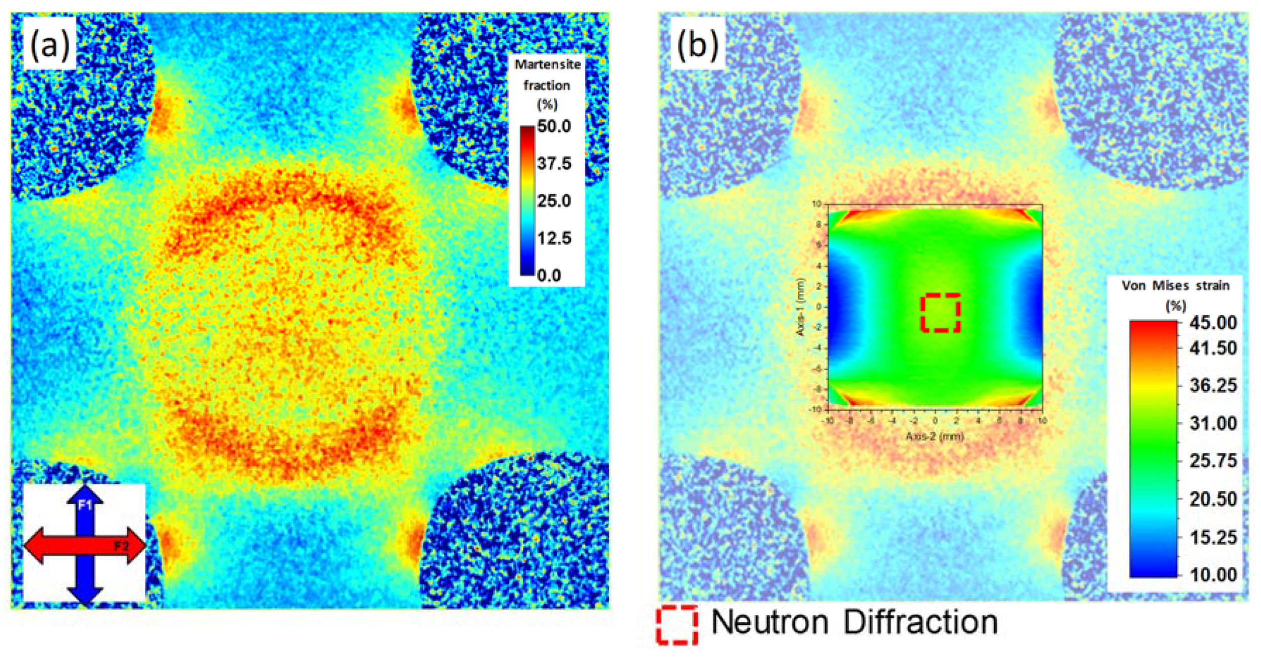 Materials 13 01450 g007