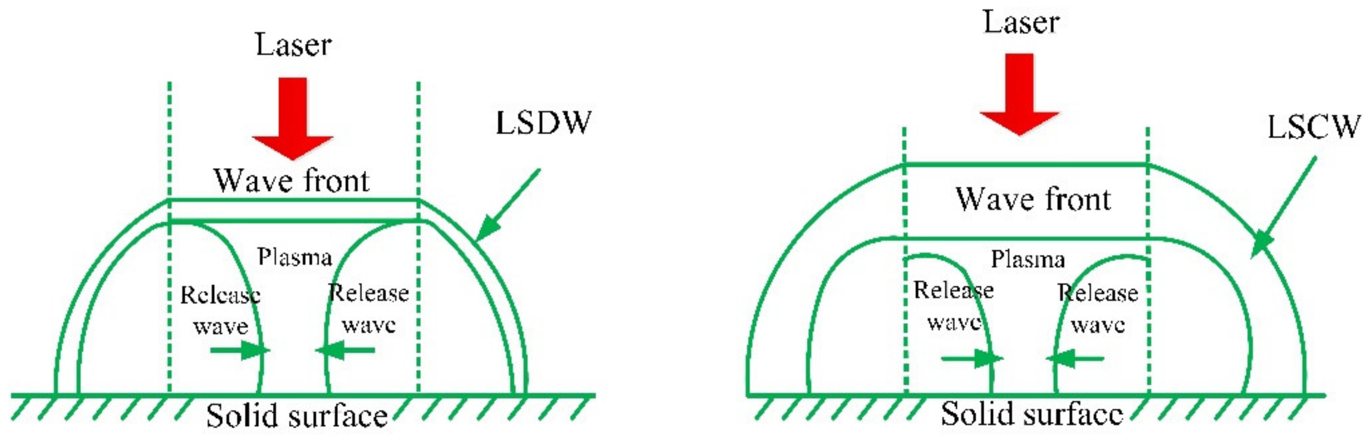 Materials 13 01453 g003