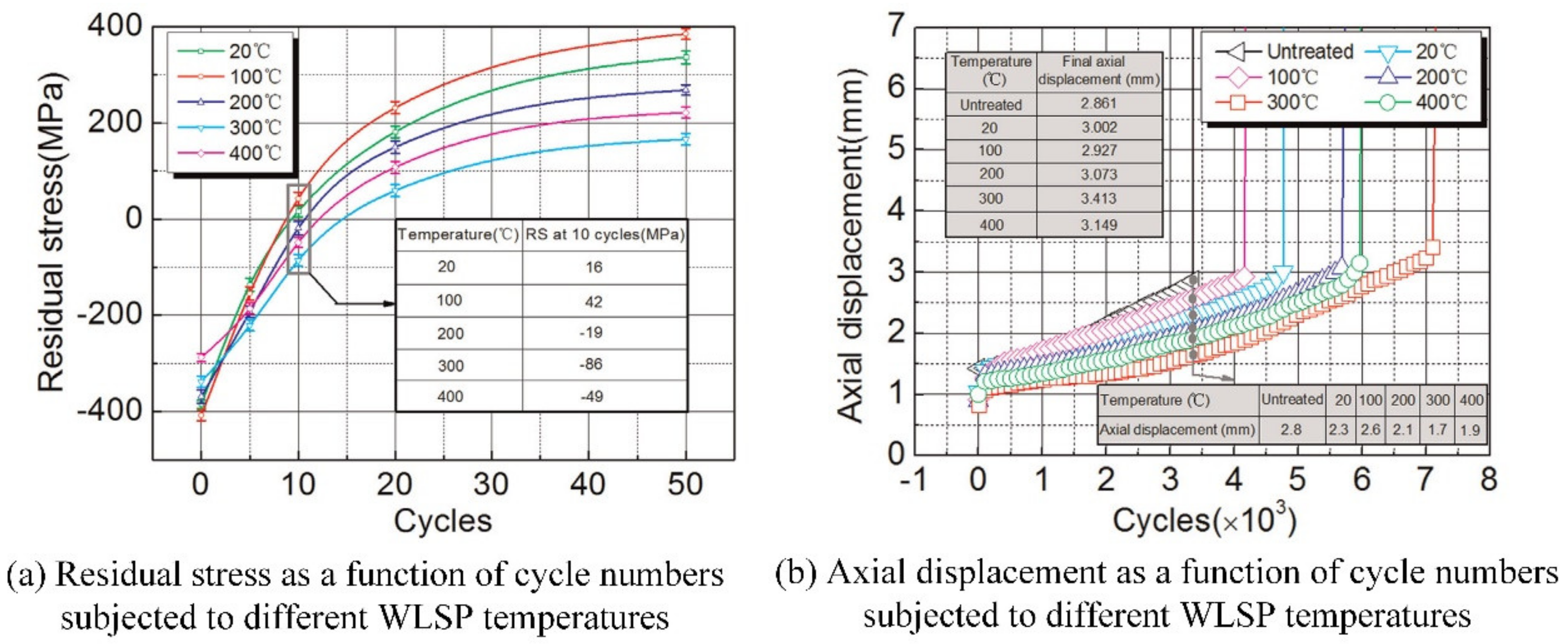 Materials 13 01453 g012