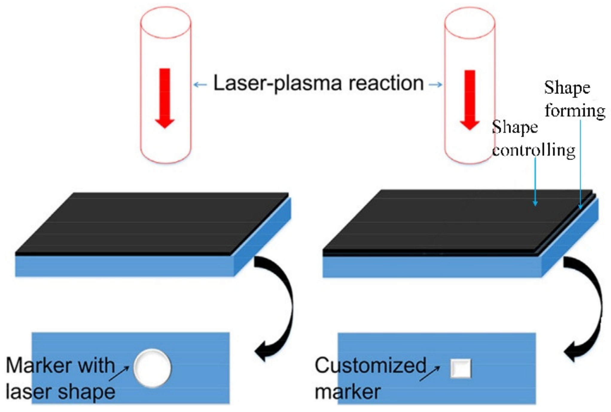 Materials 13 01453 g014