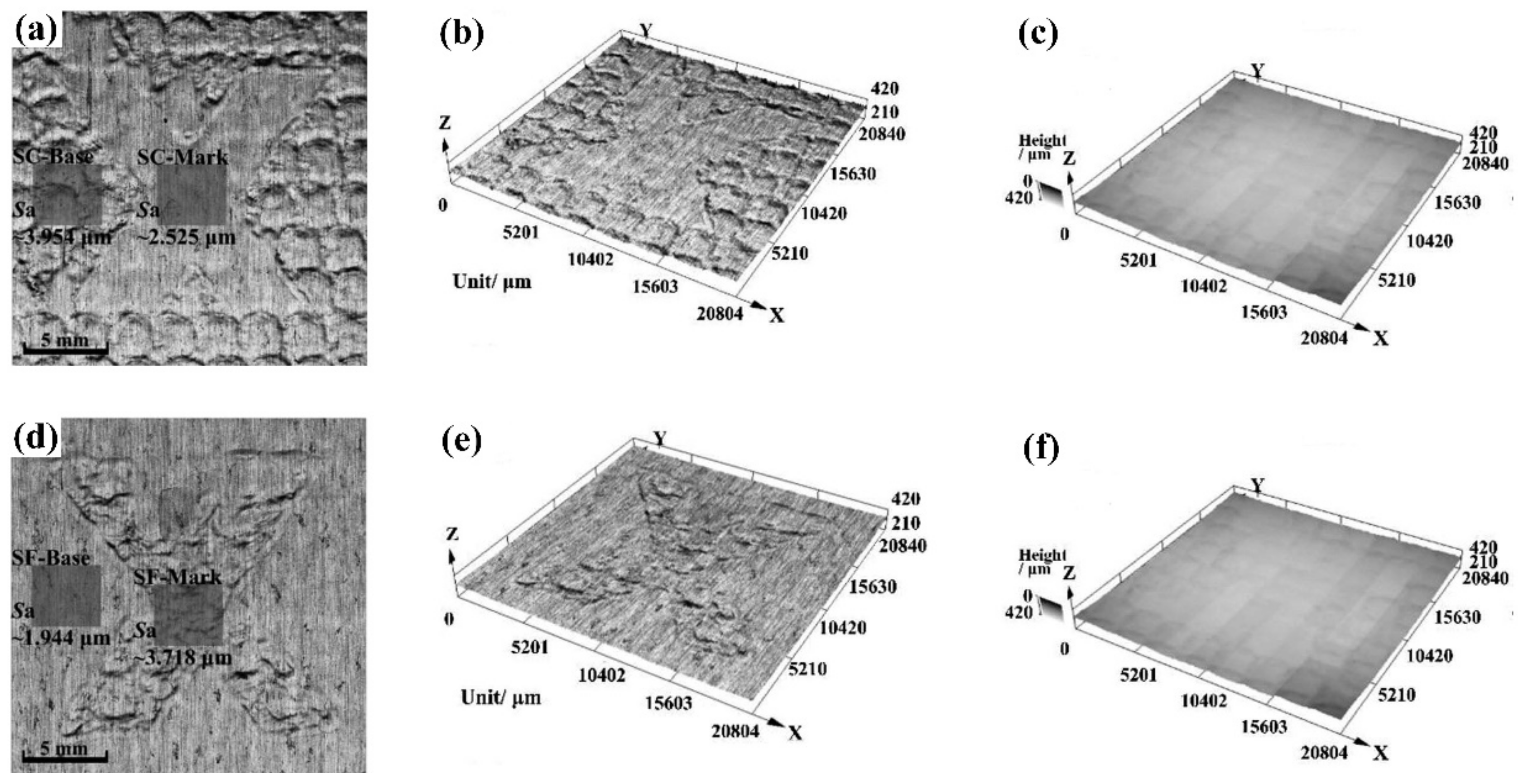 Materials 13 01453 g015