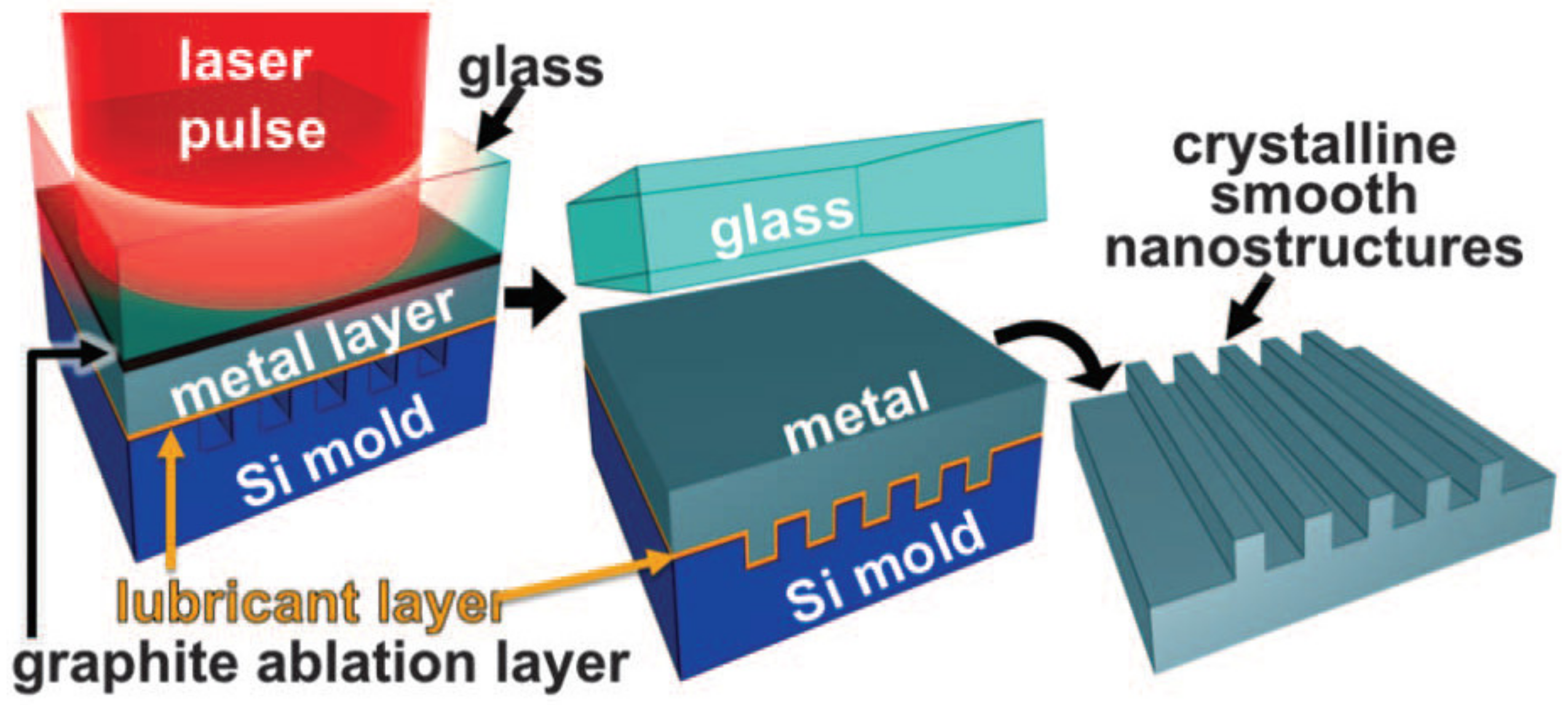 Materials 13 01453 g016