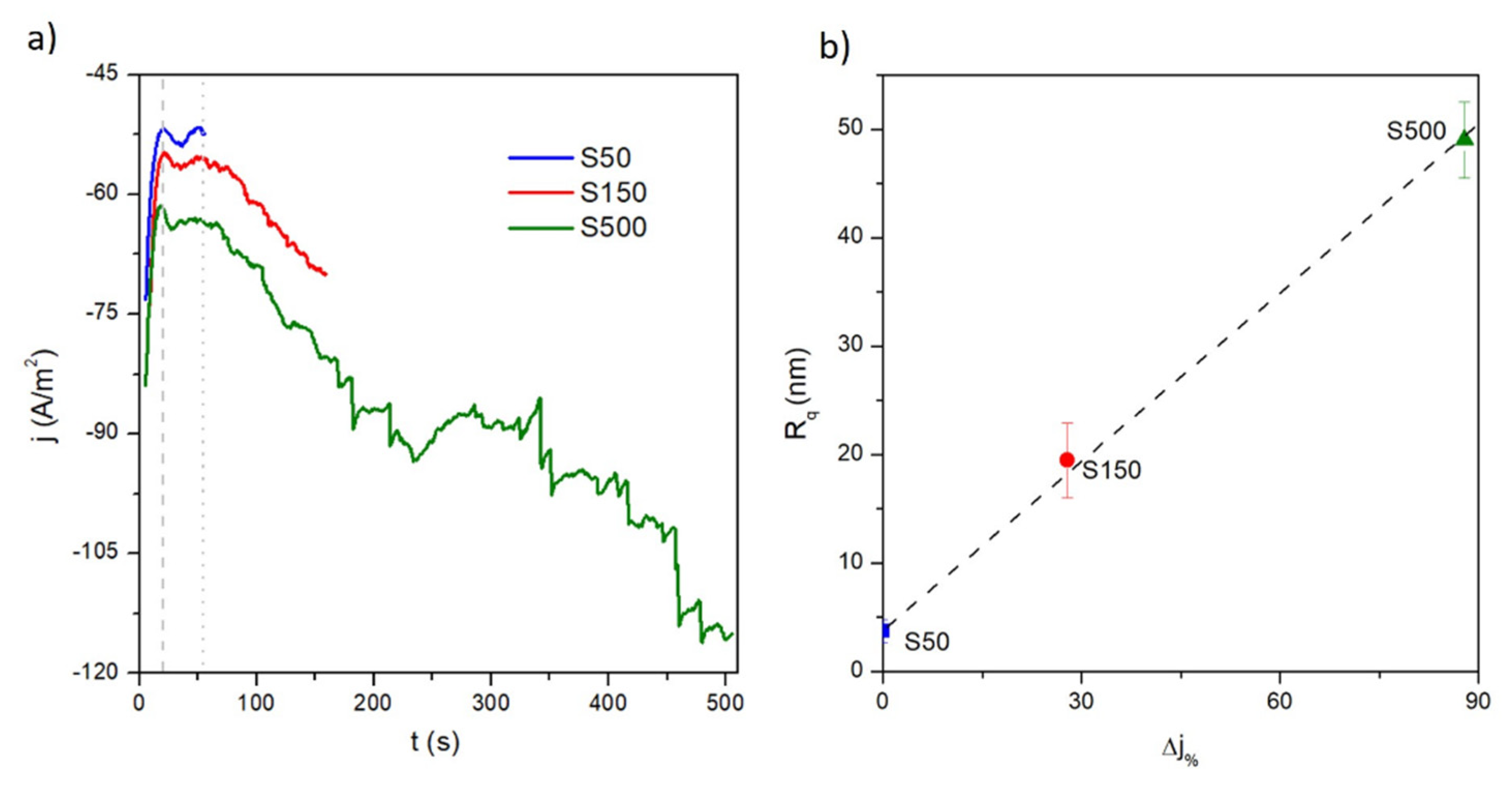 Materials 13 01454 g001