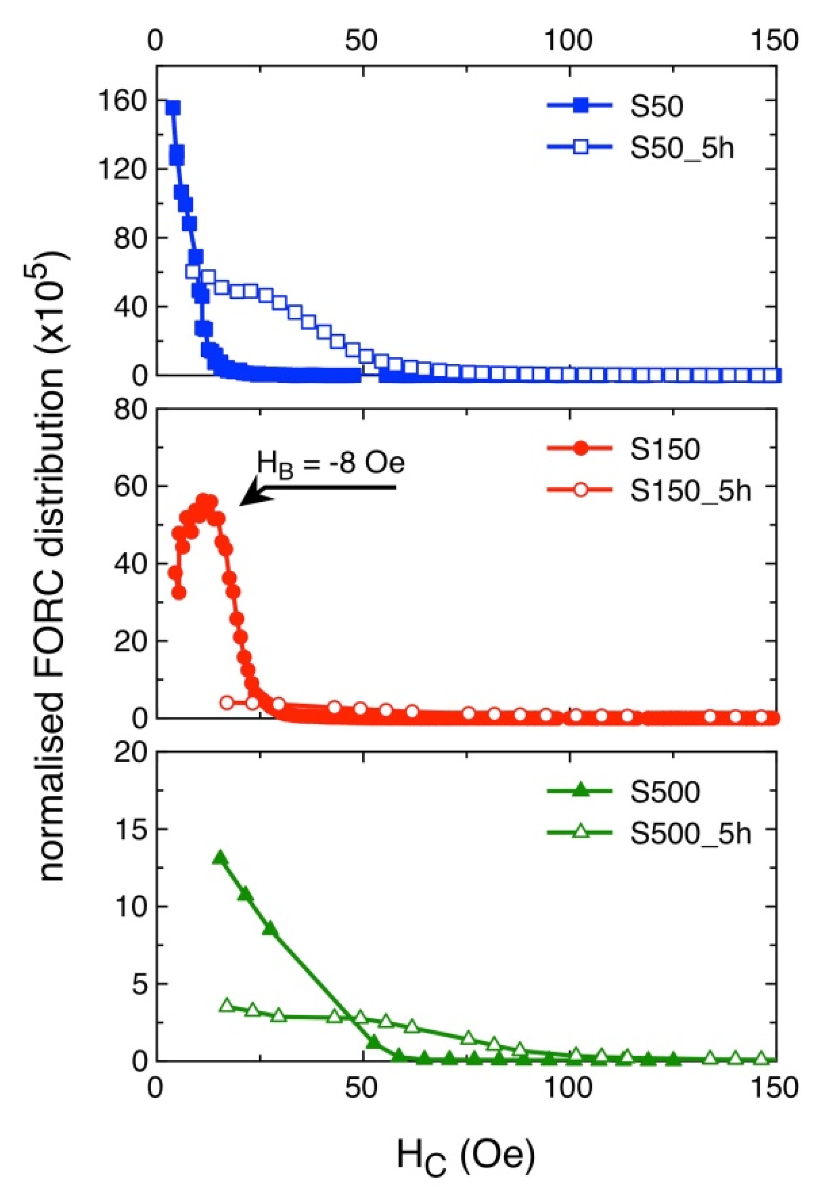 Materials 13 01454 g010