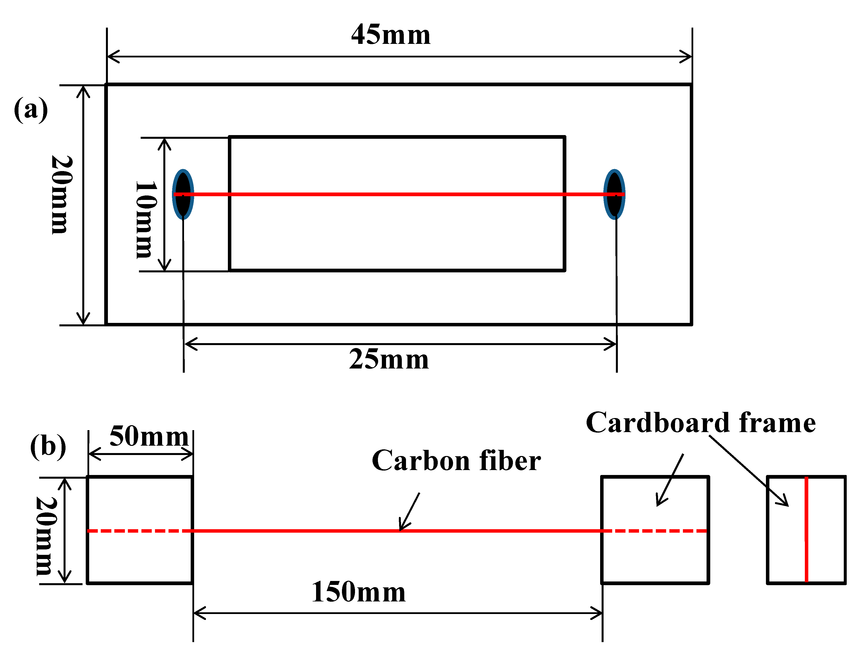 Materials 13 01457 g002
