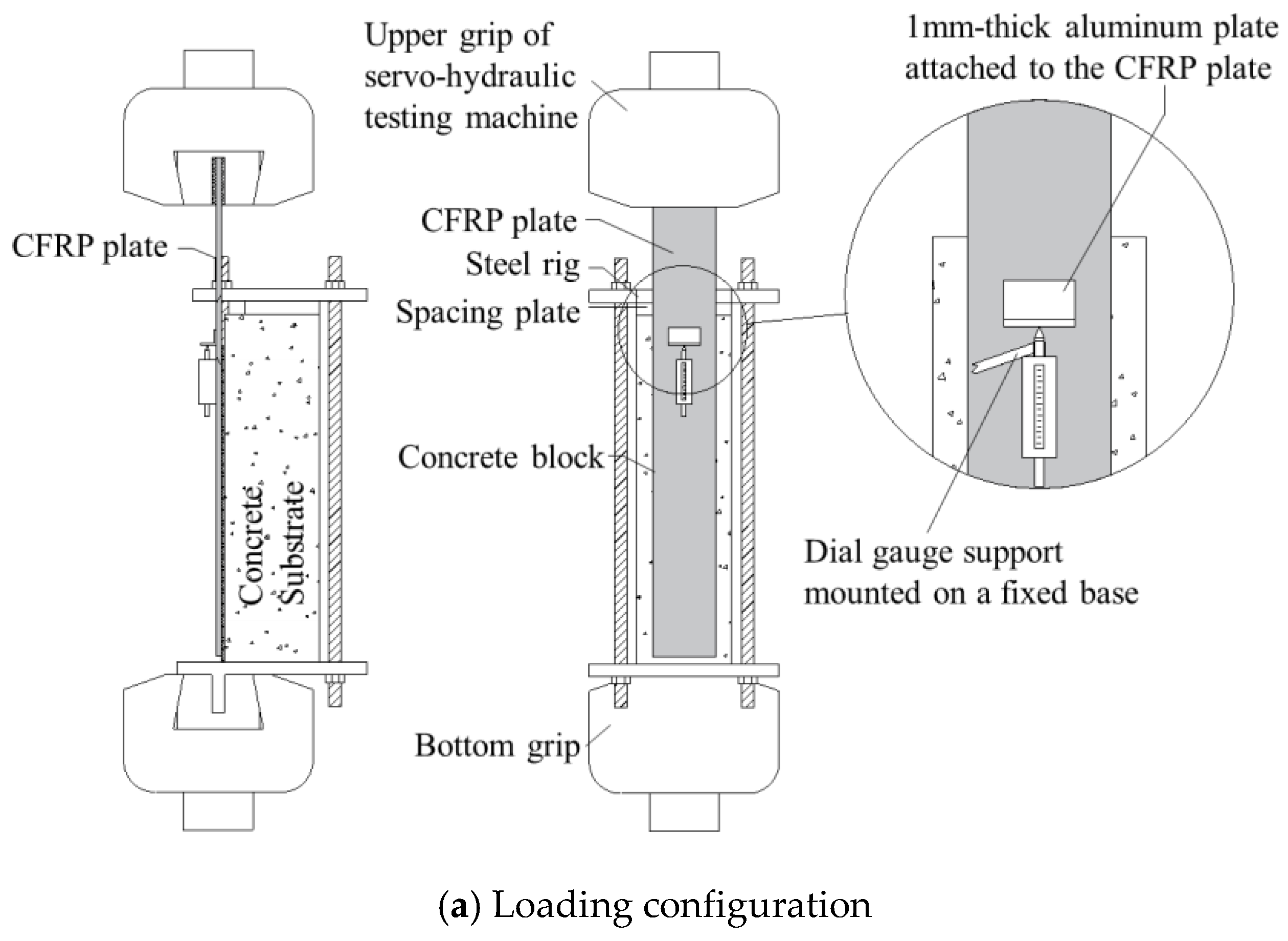 Materials 13 01459 g003a