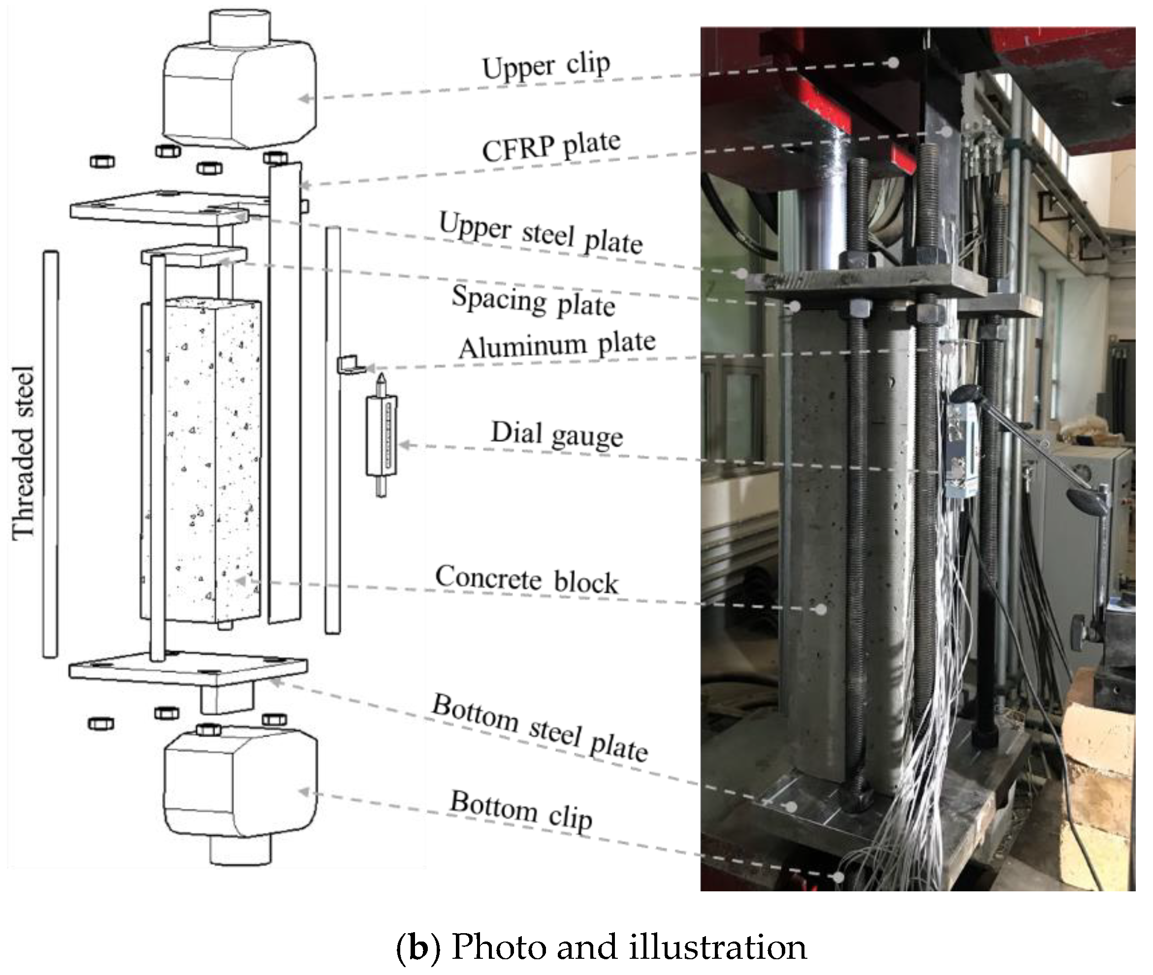 Materials 13 01459 g003b