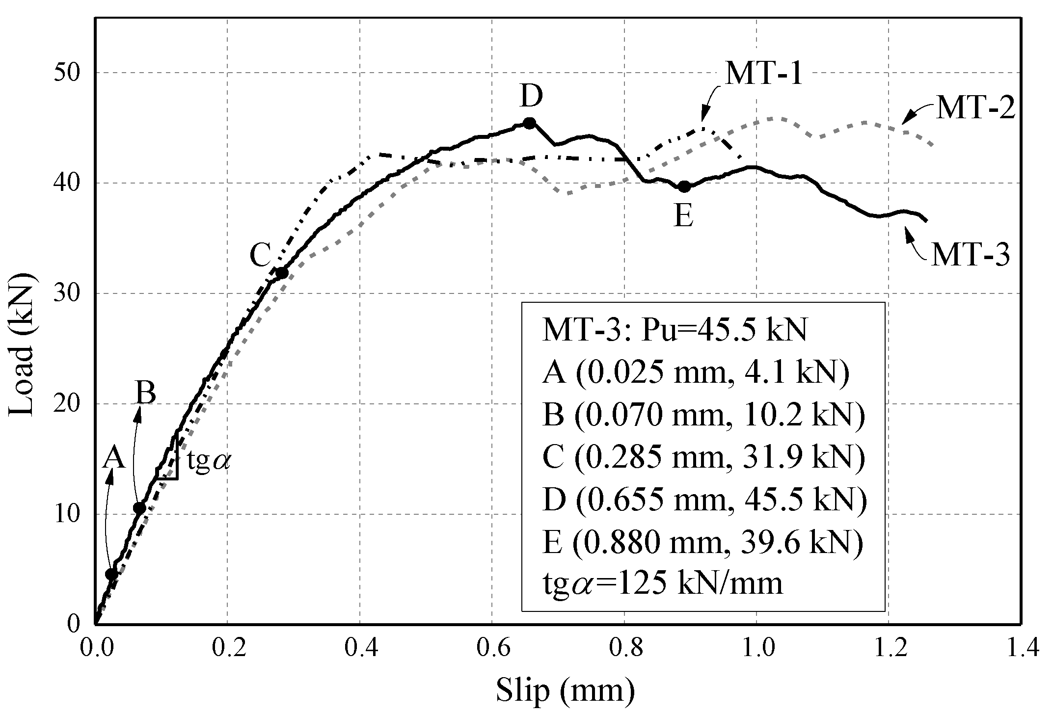 Materials 13 01459 g006