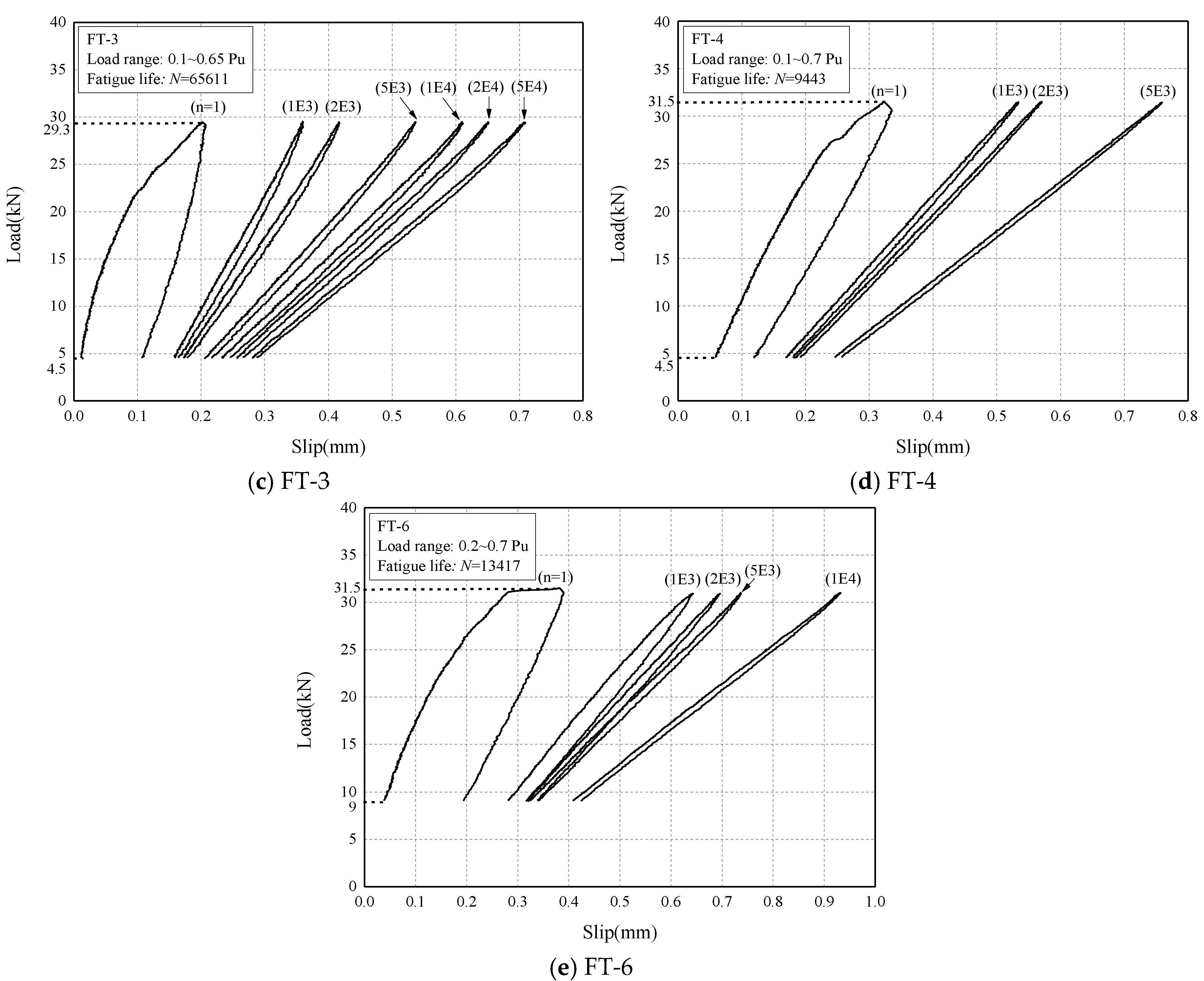 Materials 13 01459 g009b