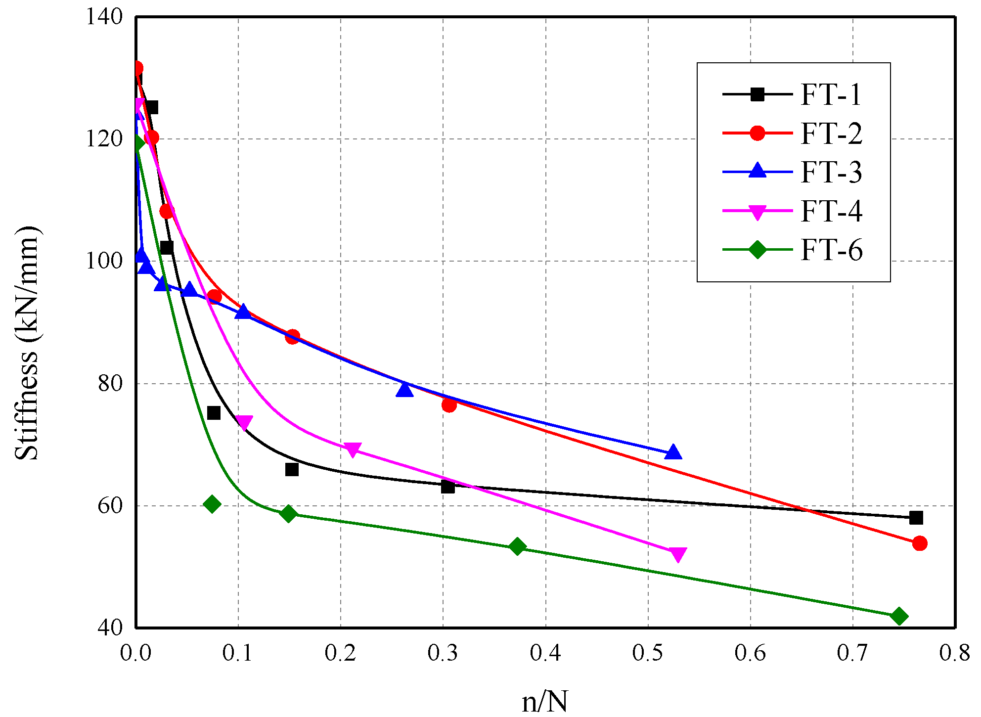 Materials 13 01459 g010