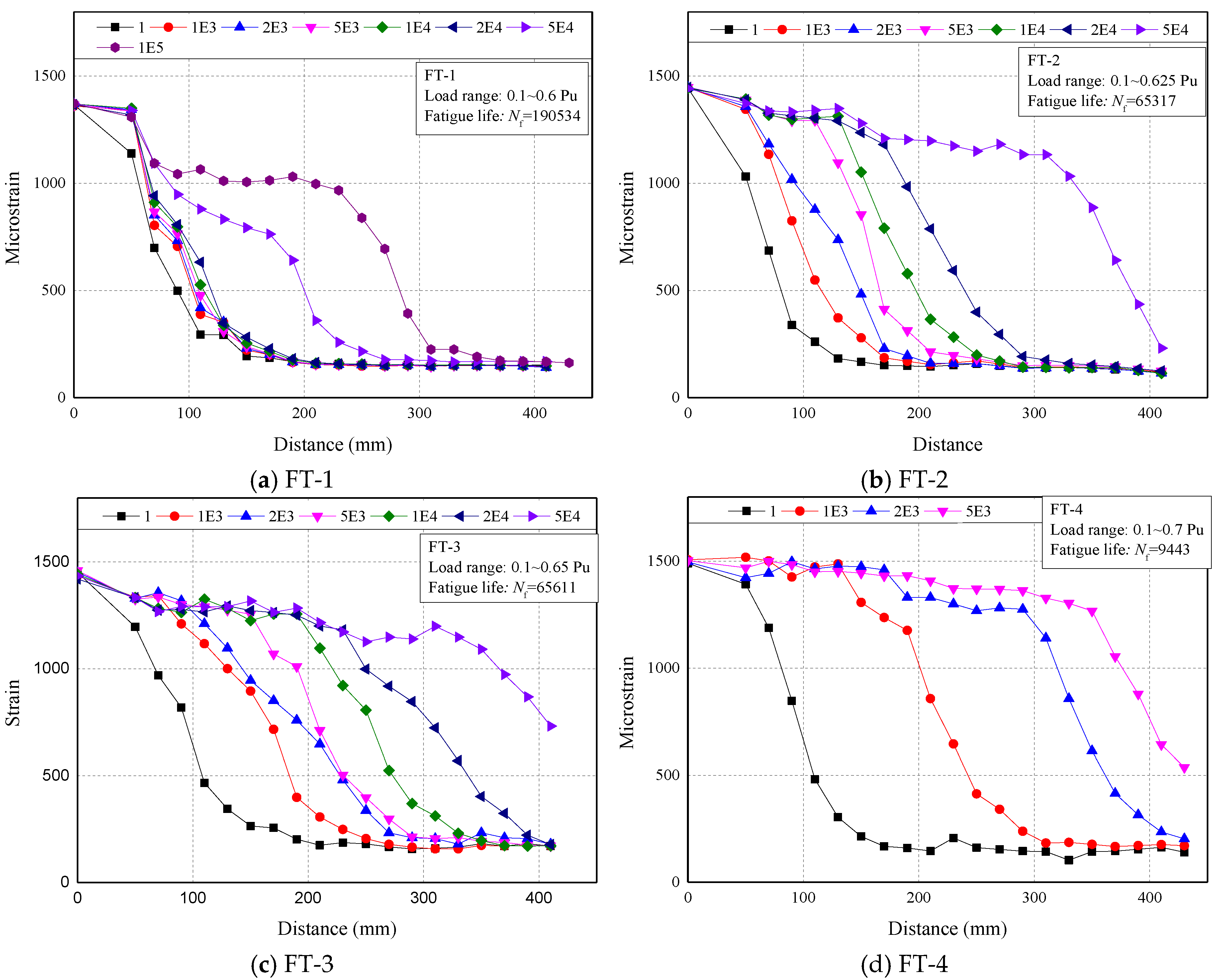 Materials 13 01459 g011a