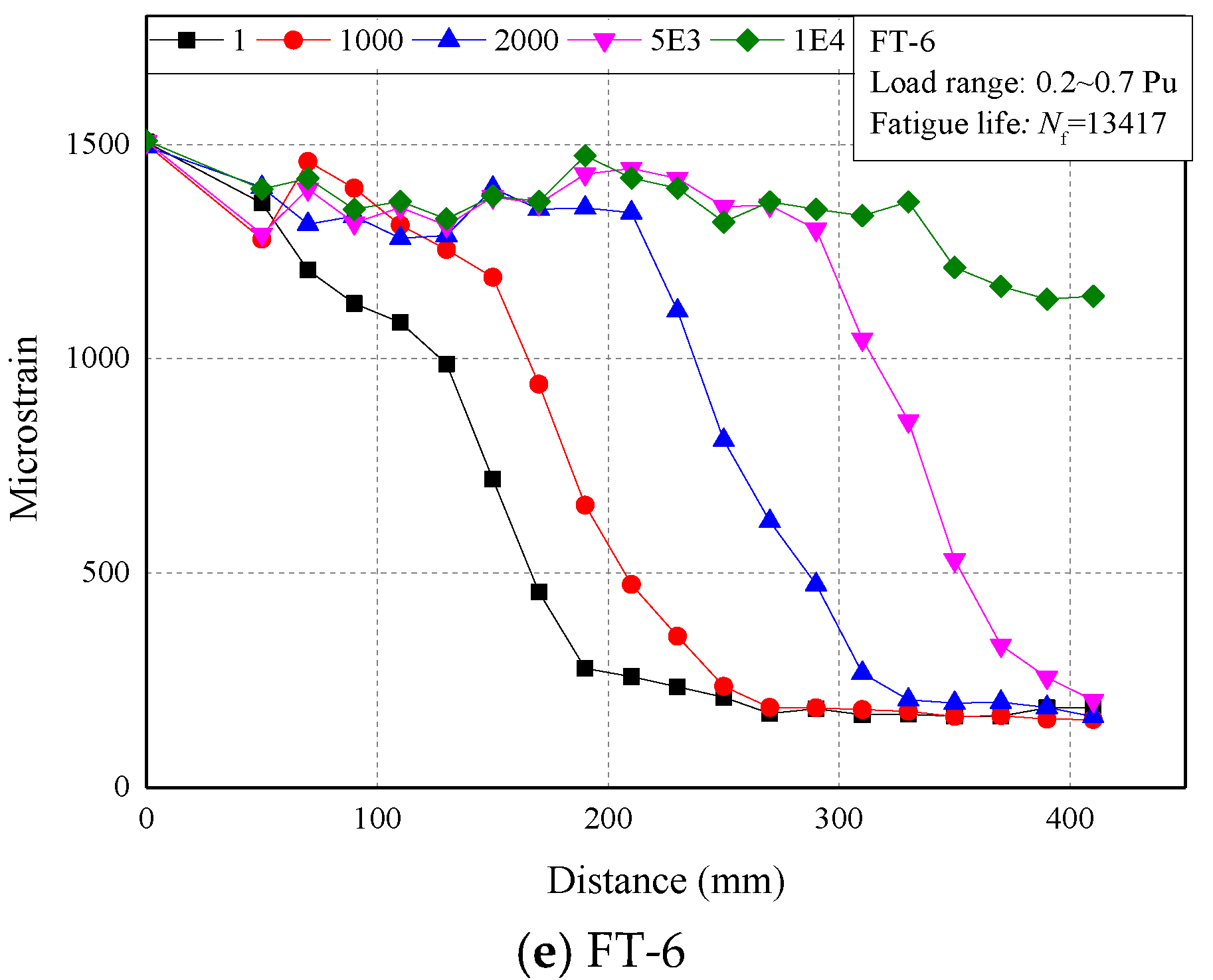 Materials 13 01459 g011b