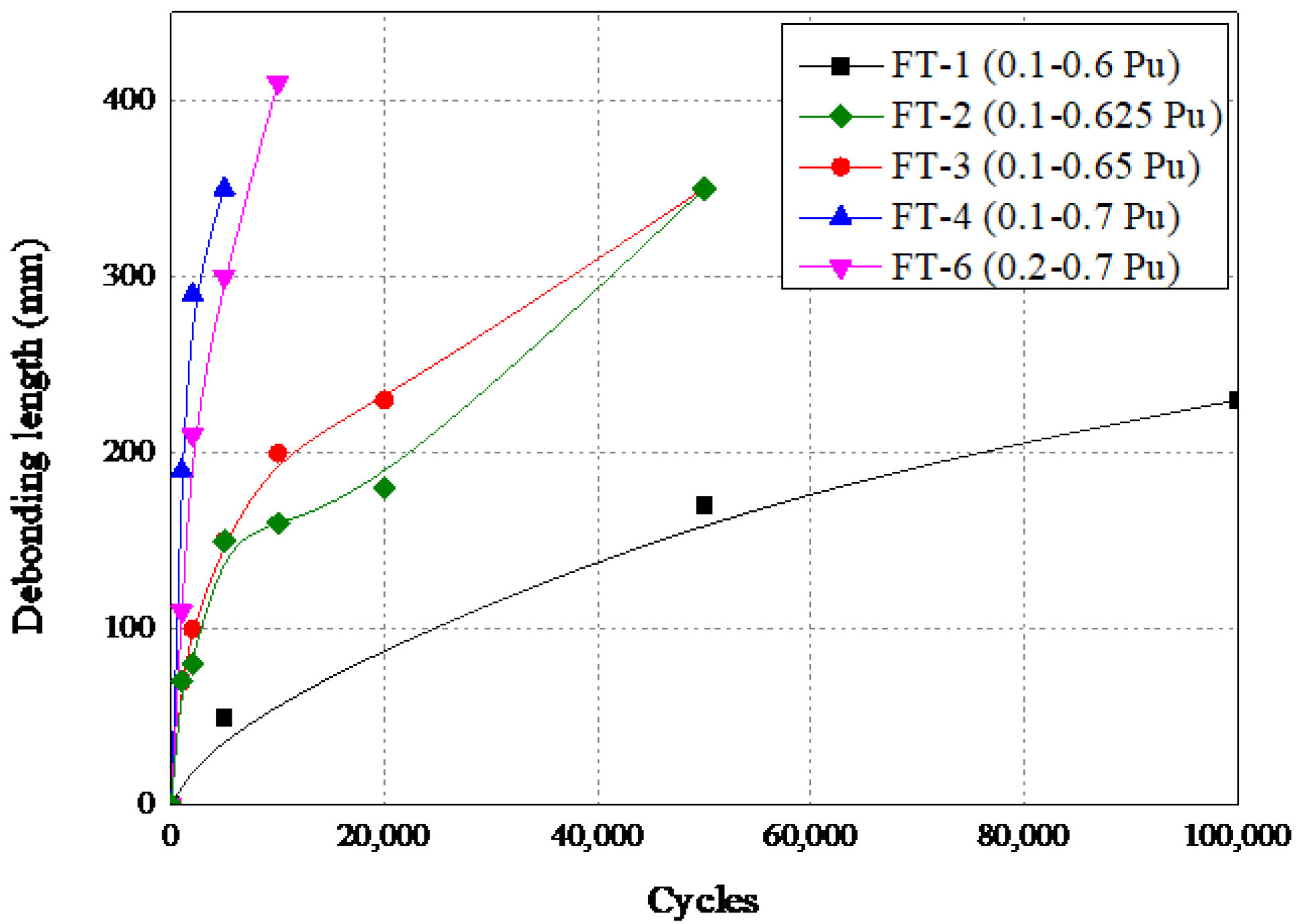Materials 13 01459 g012