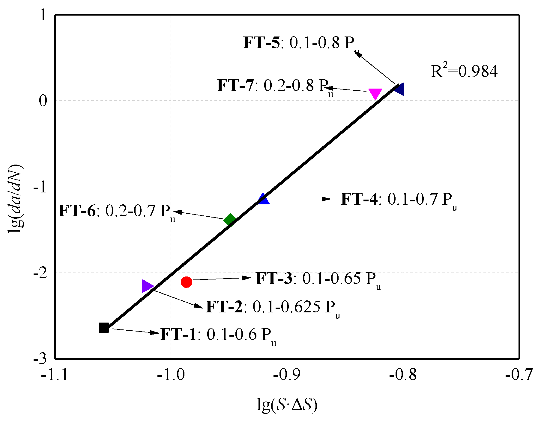 Materials 13 01459 g013