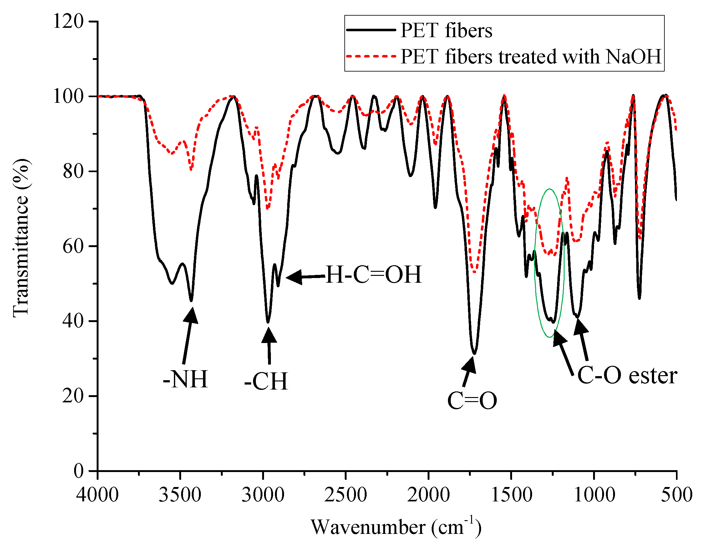 Materials 13 01461 g003