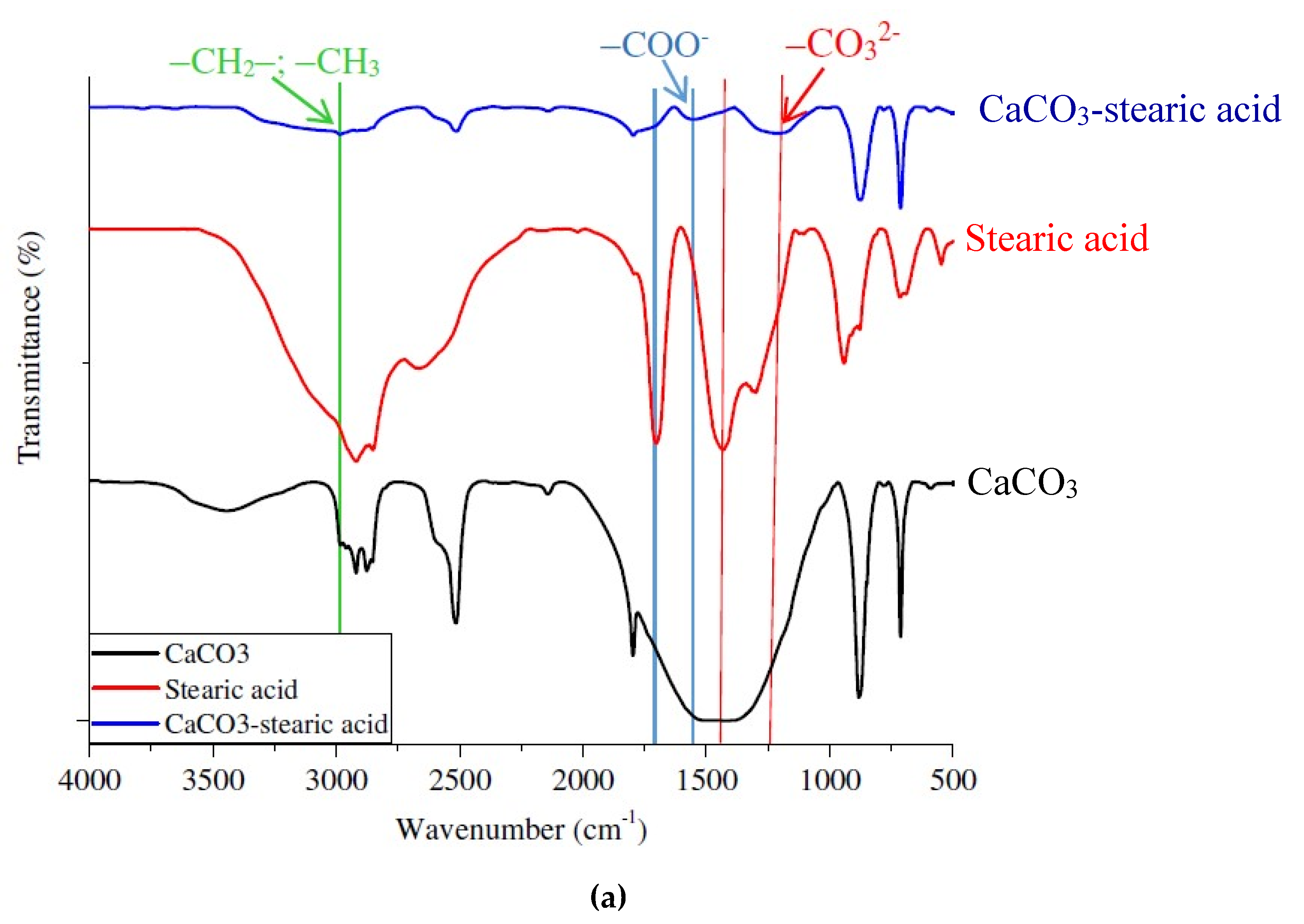 Materials 13 01461 g004a