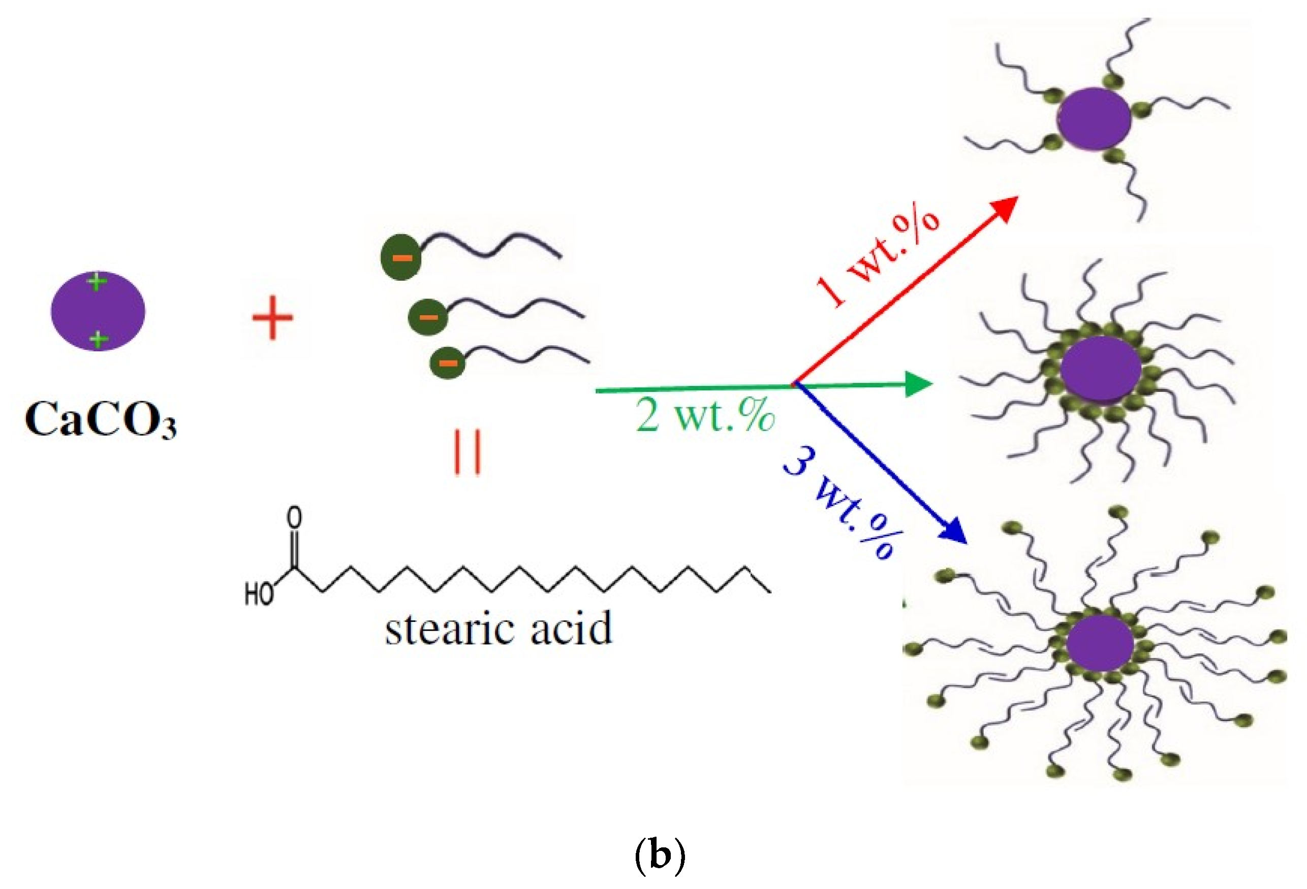 Materials 13 01461 g004b