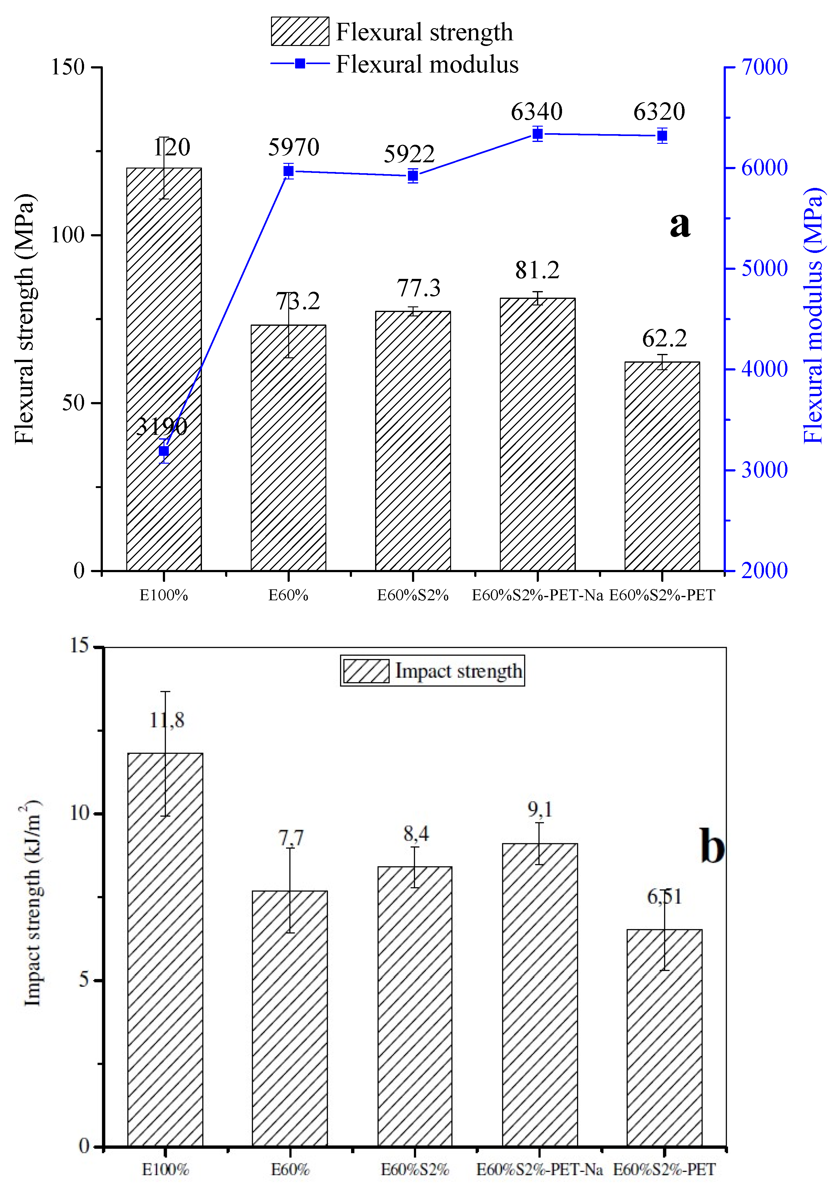 Materials 13 01461 g006