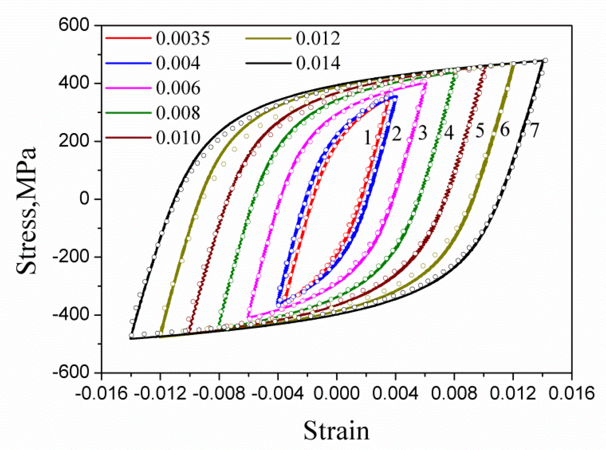 Materials 13 01464 g003
