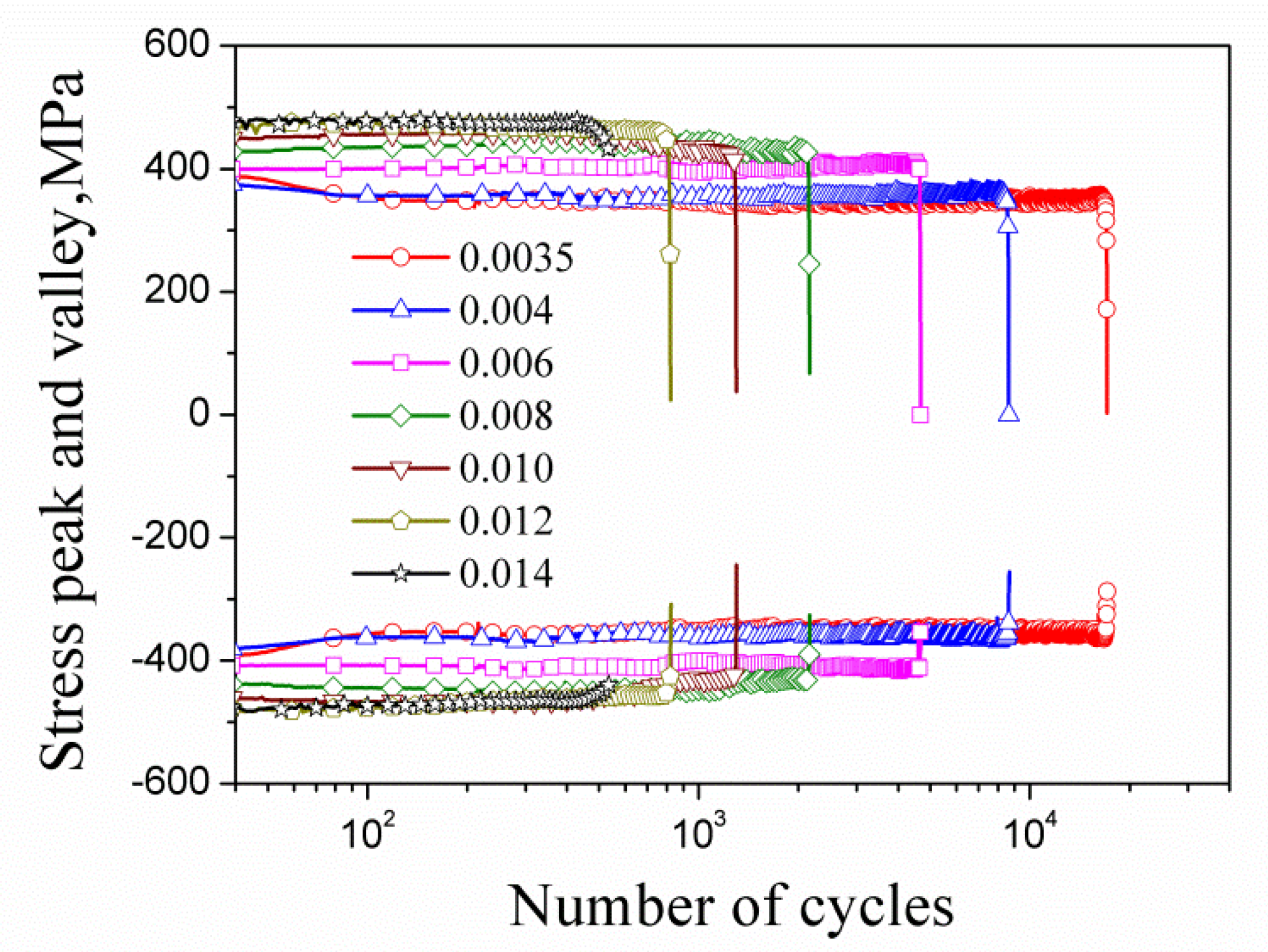 Materials 13 01464 g004