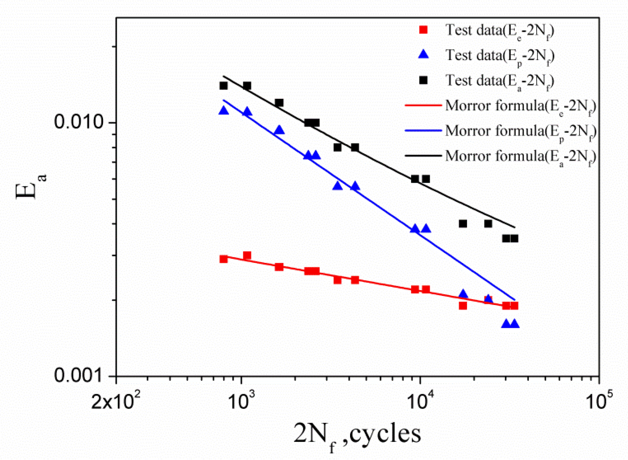 Materials 13 01464 g005