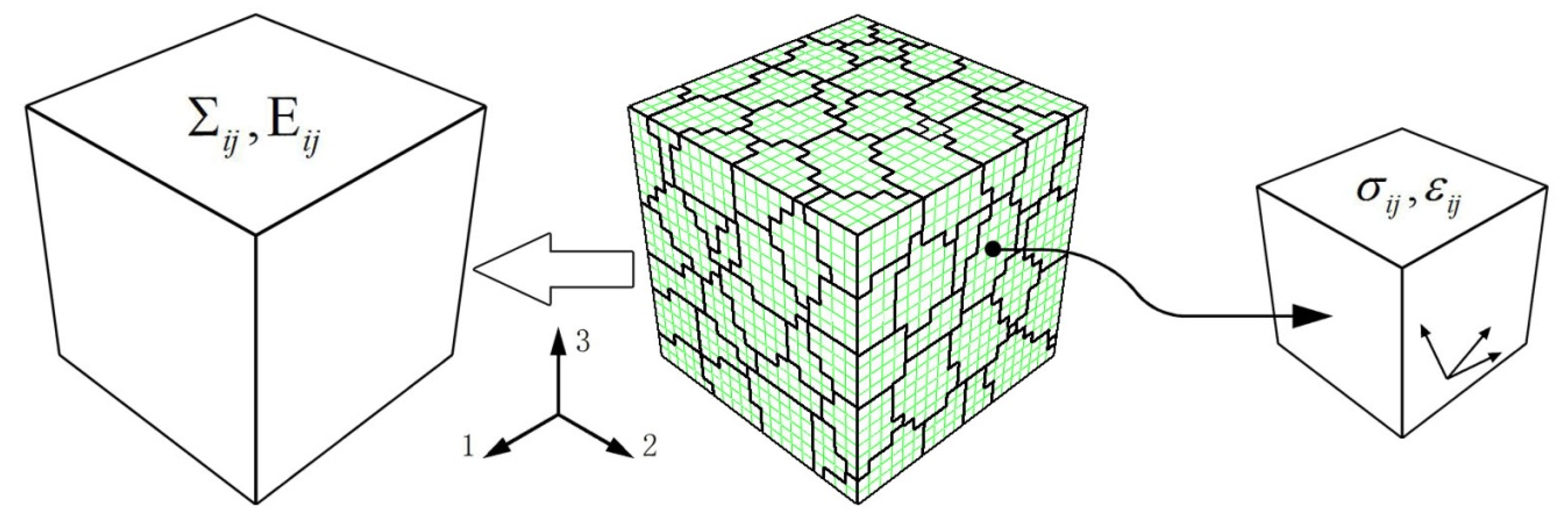 Materials 13 01464 g007