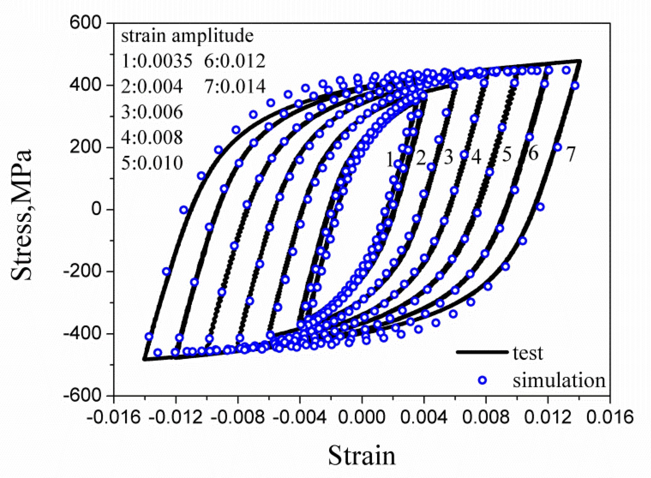 Materials 13 01464 g008