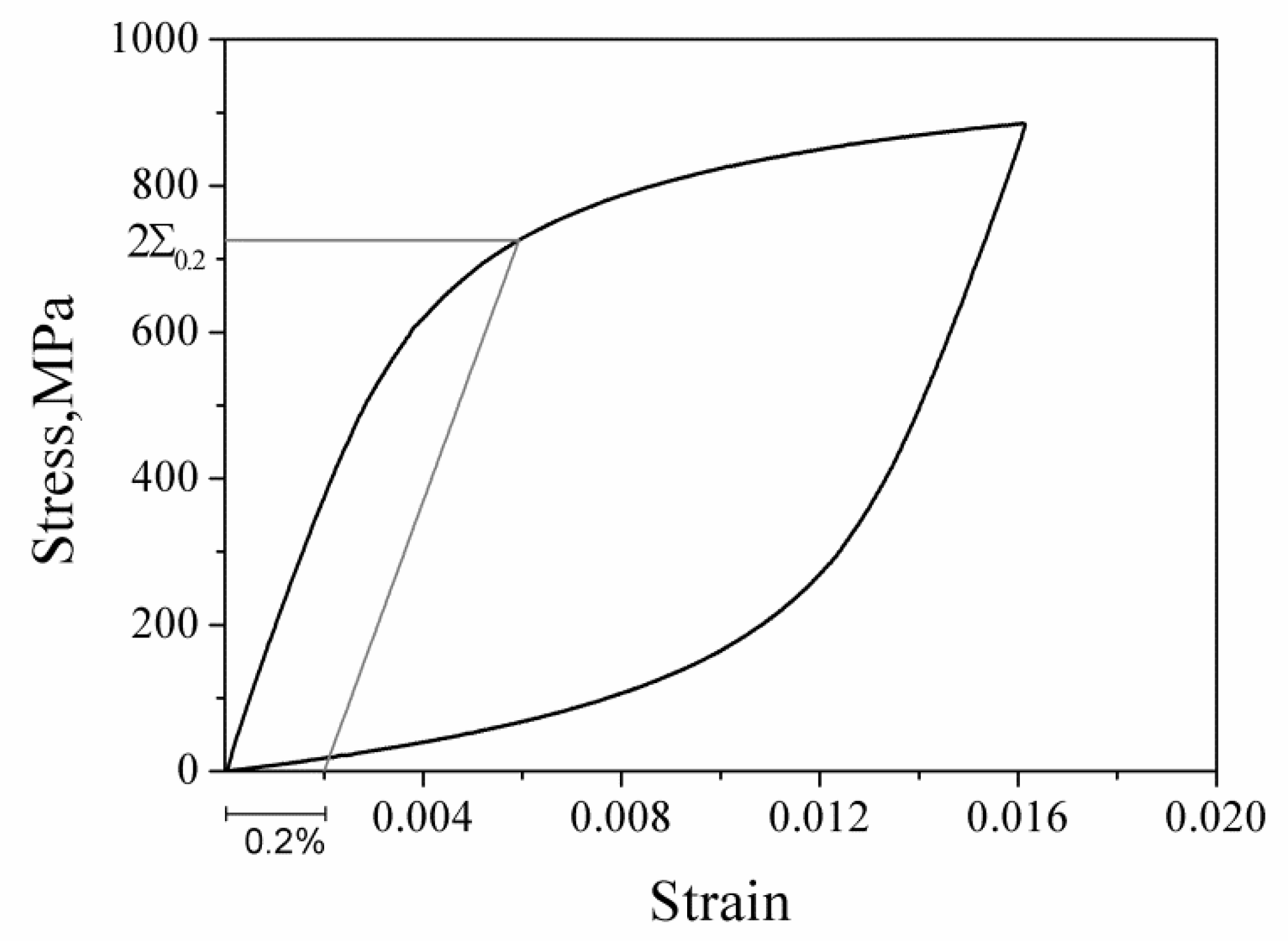 Materials 13 01464 g009