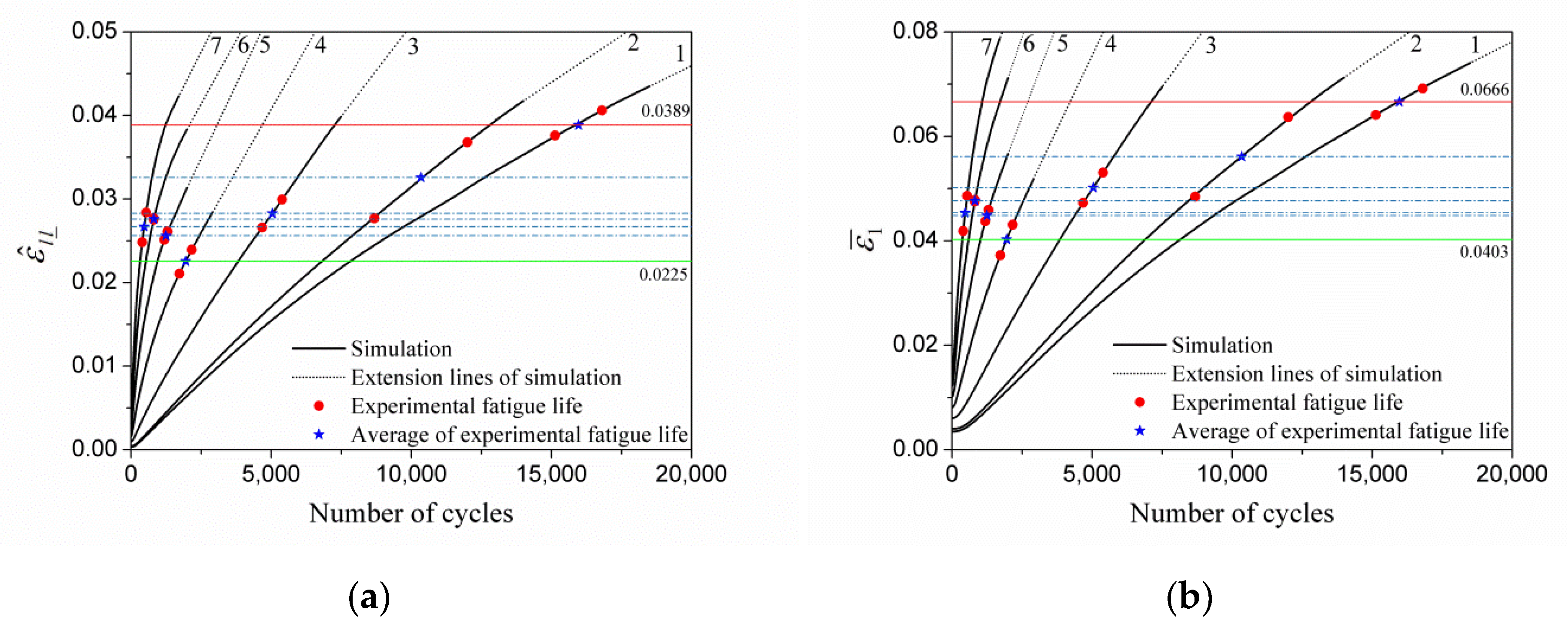 Materials 13 01464 g010a