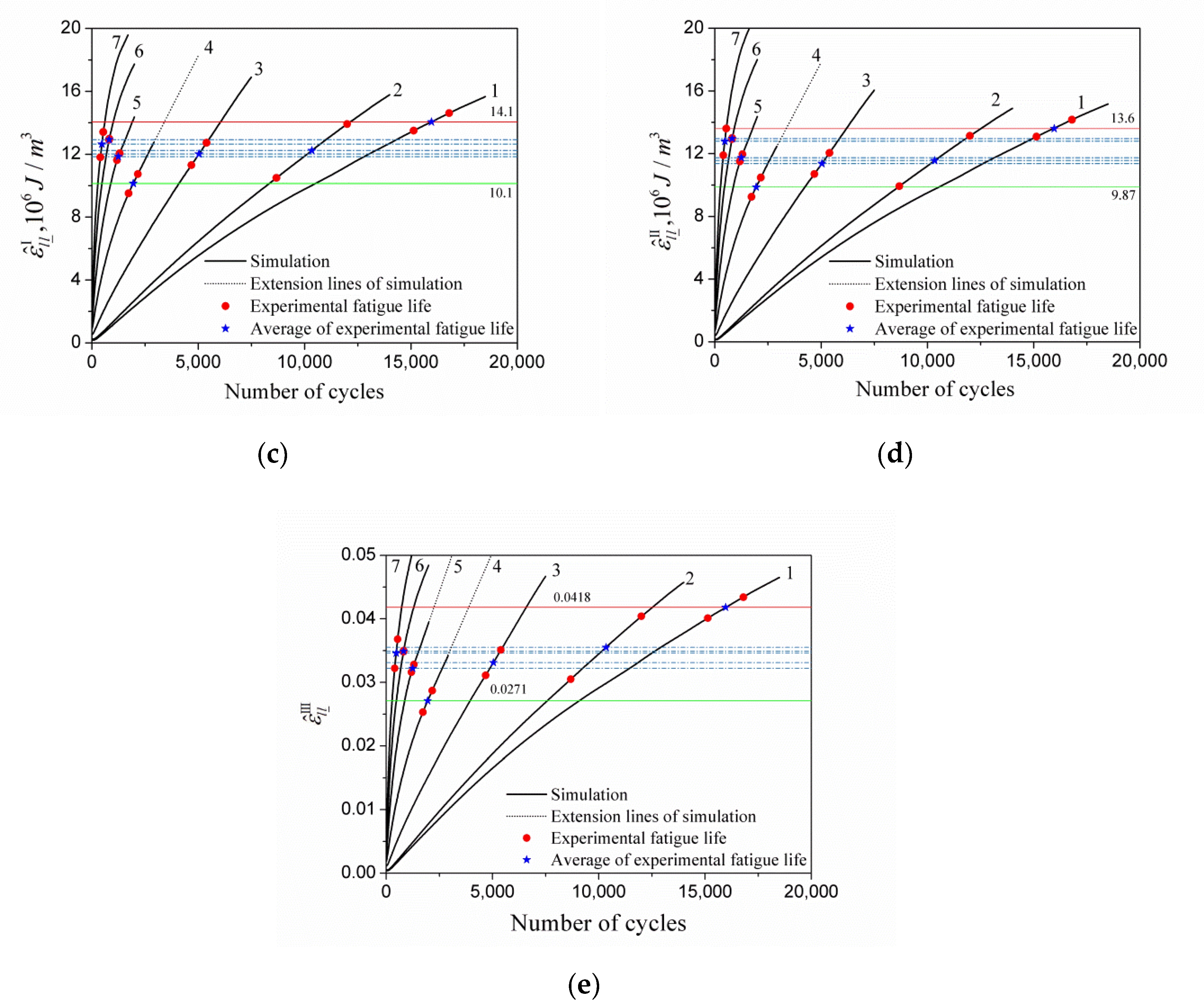 Materials 13 01464 g010b