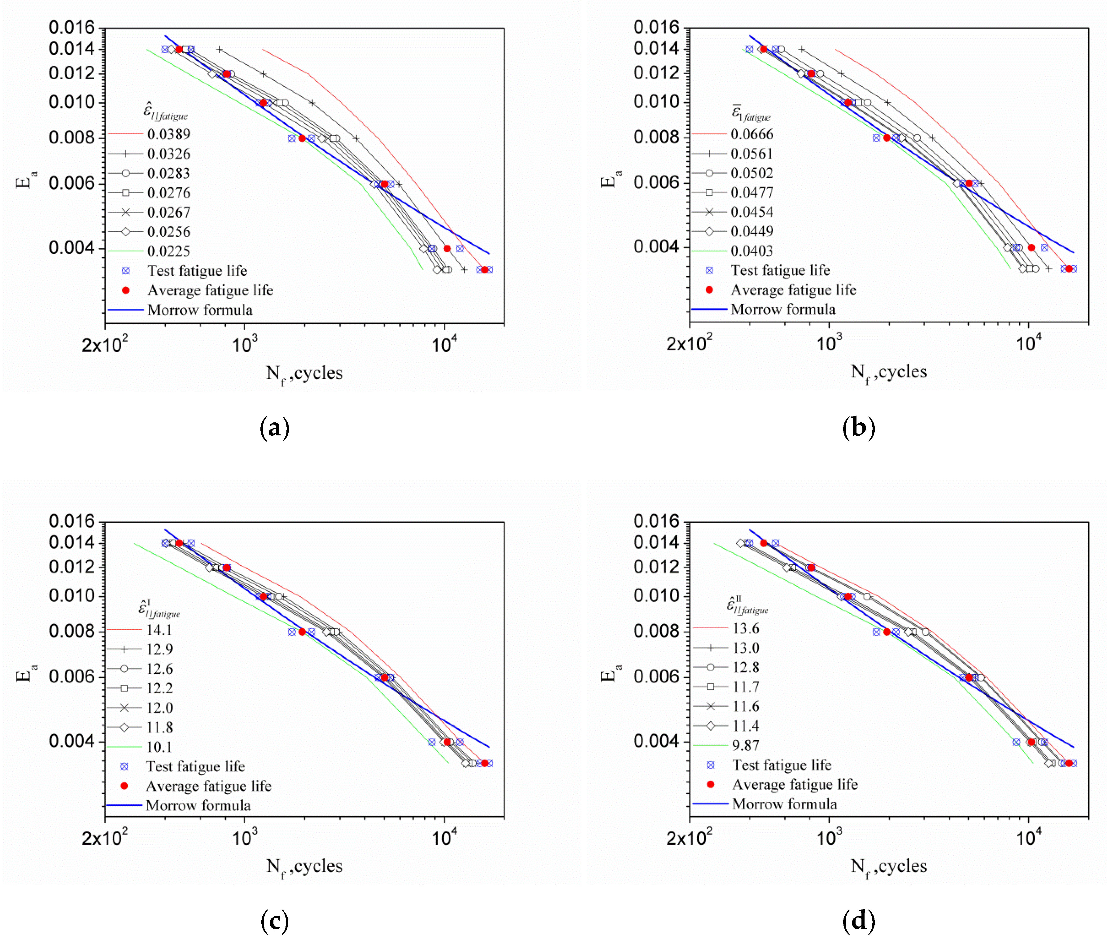 Materials 13 01464 g011a