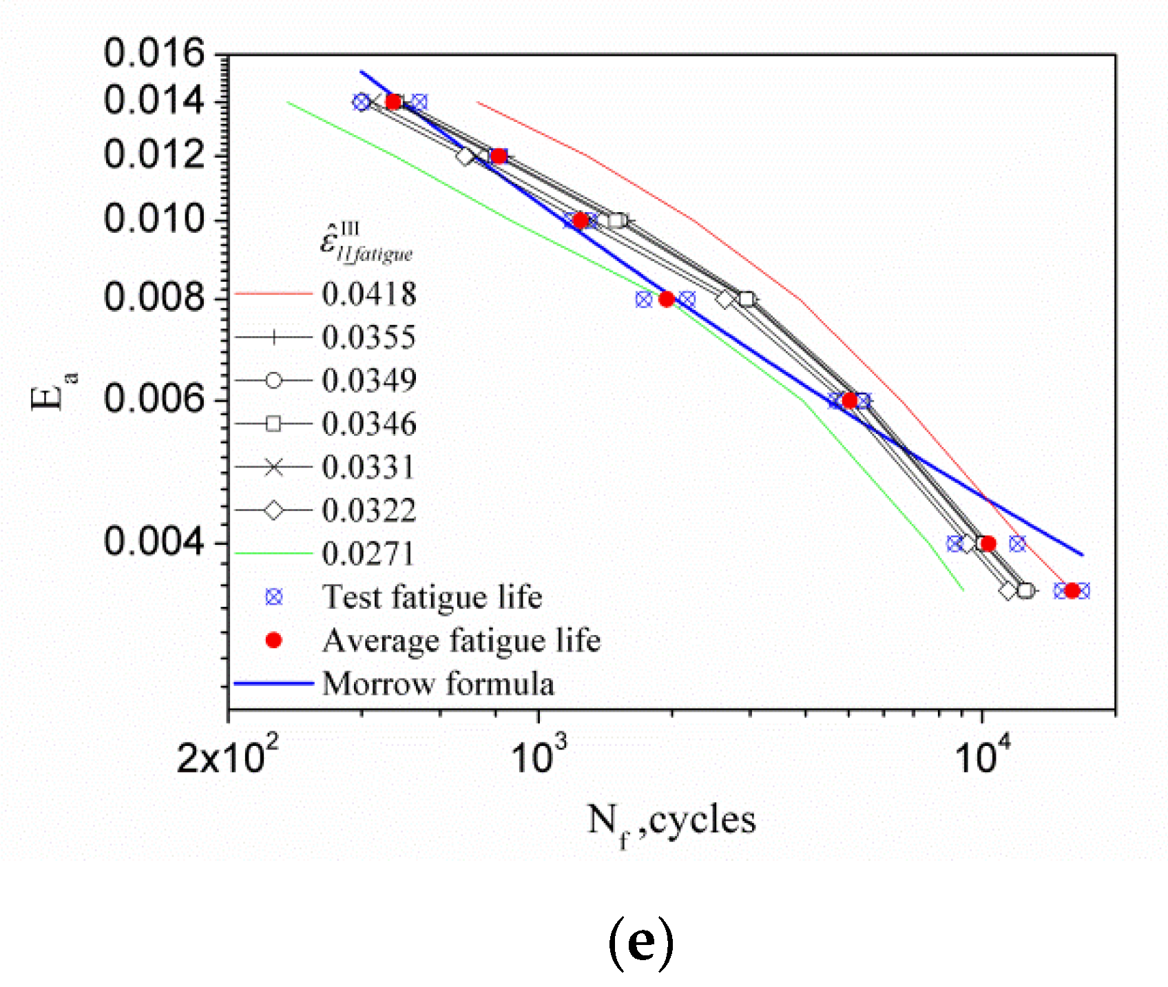 Materials 13 01464 g011b