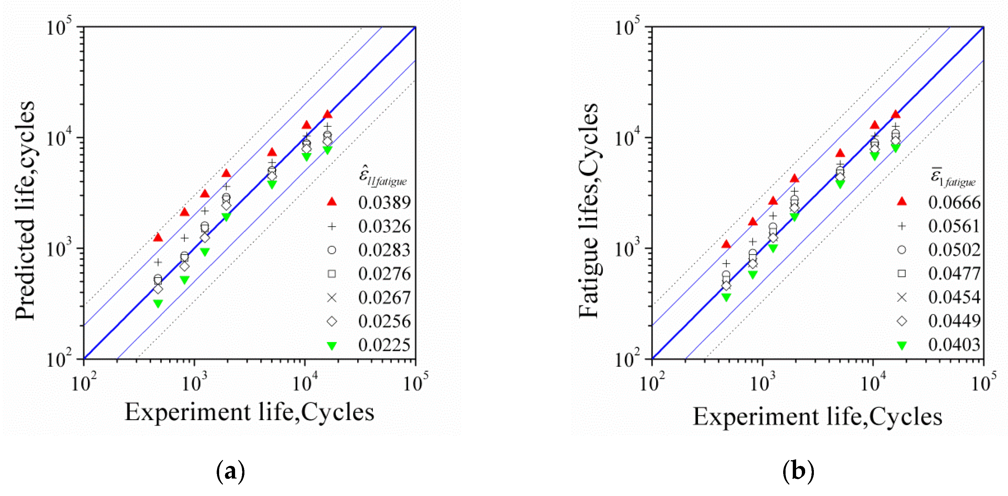 Materials 13 01464 g012a
