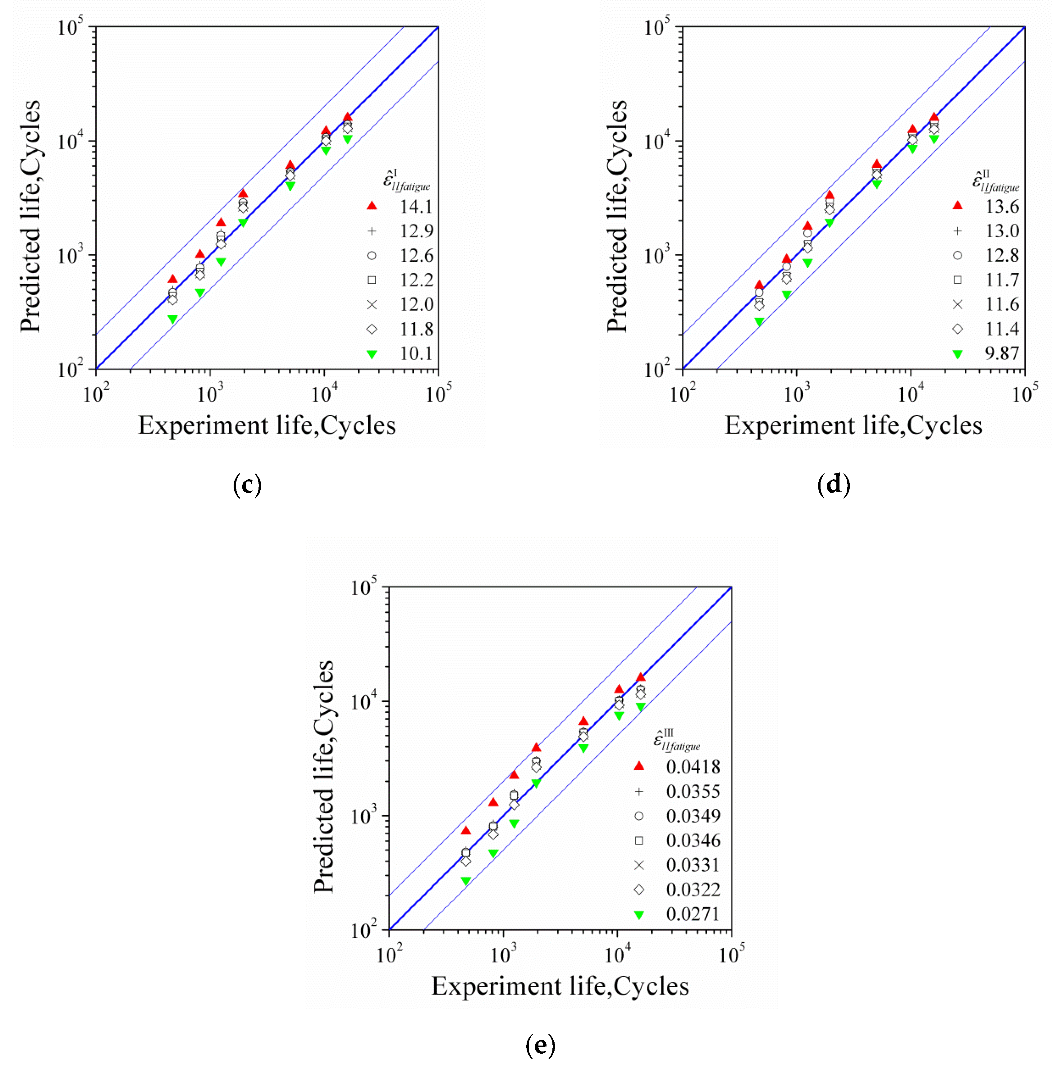 Materials 13 01464 g012b