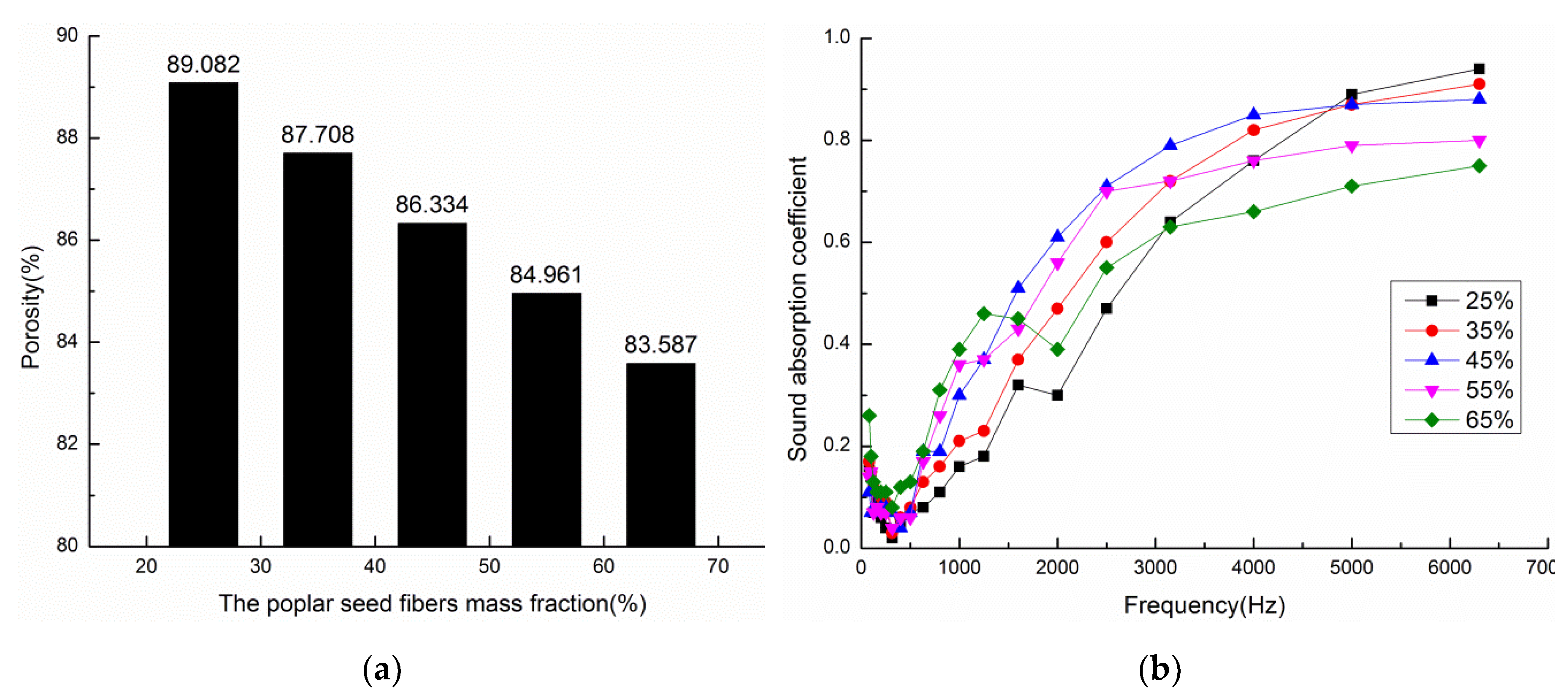 Materials 13 01465 g002