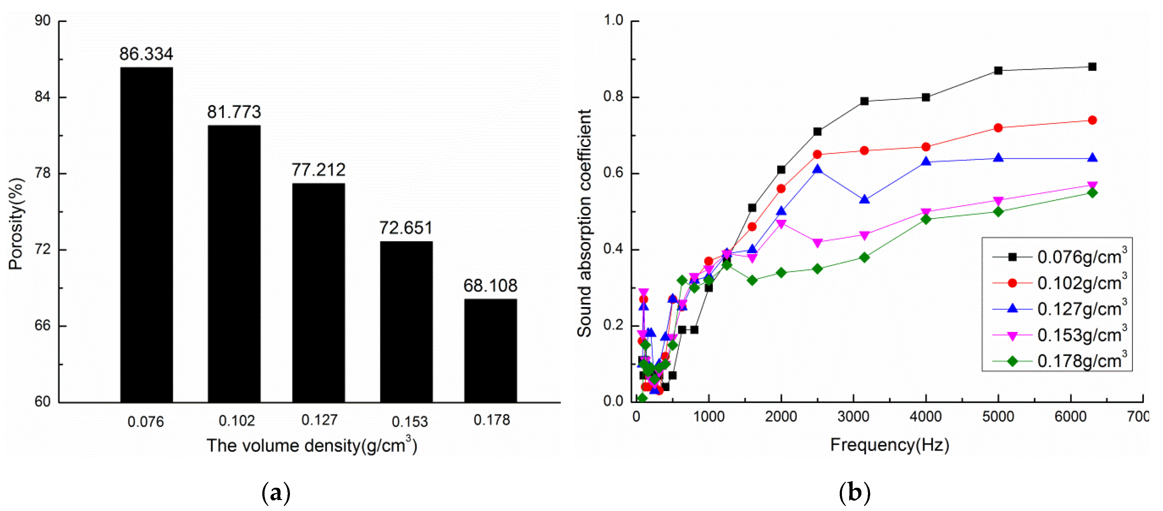 Materials 13 01465 g003